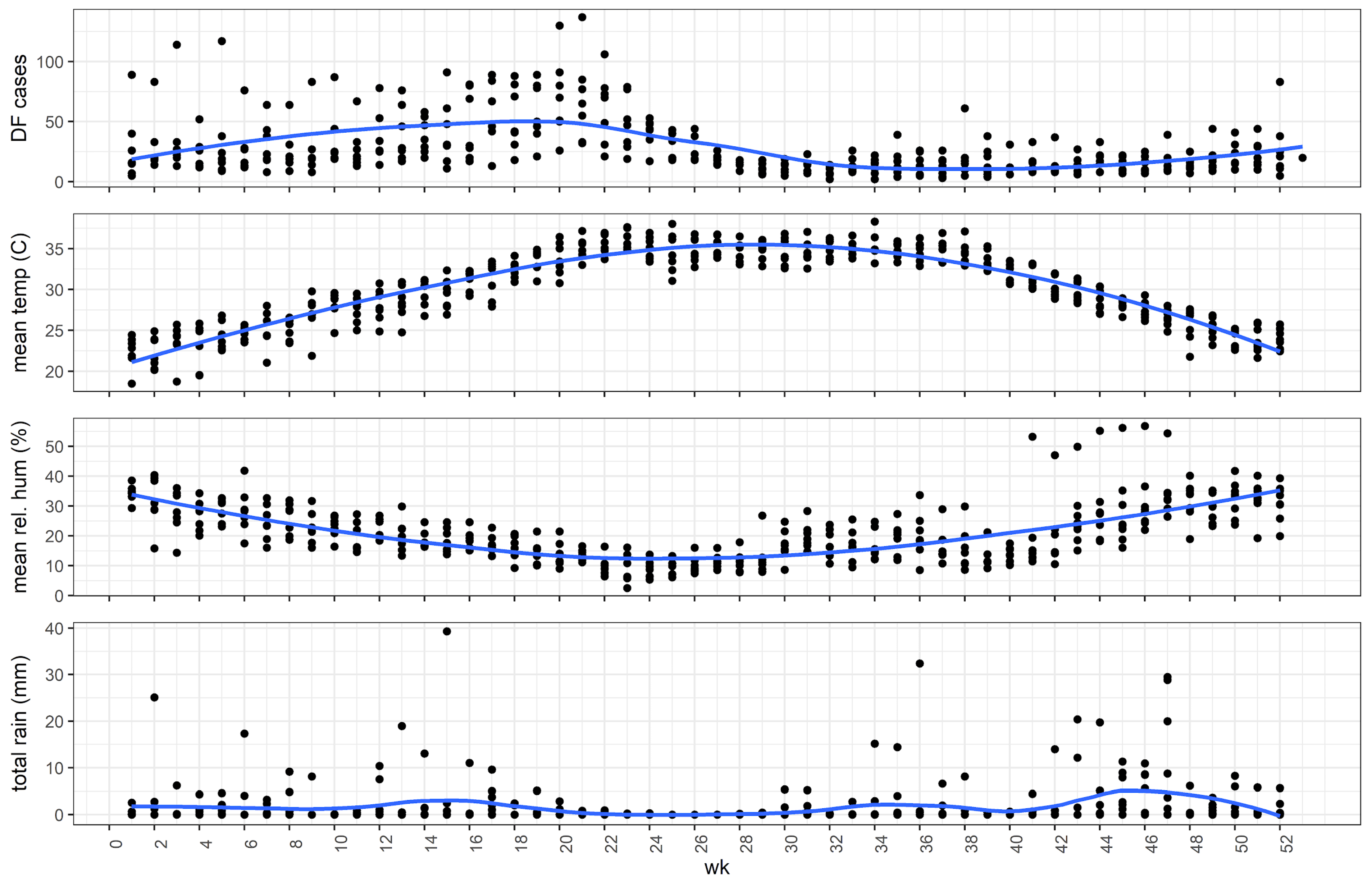Pathogens 13 00214 g0a1