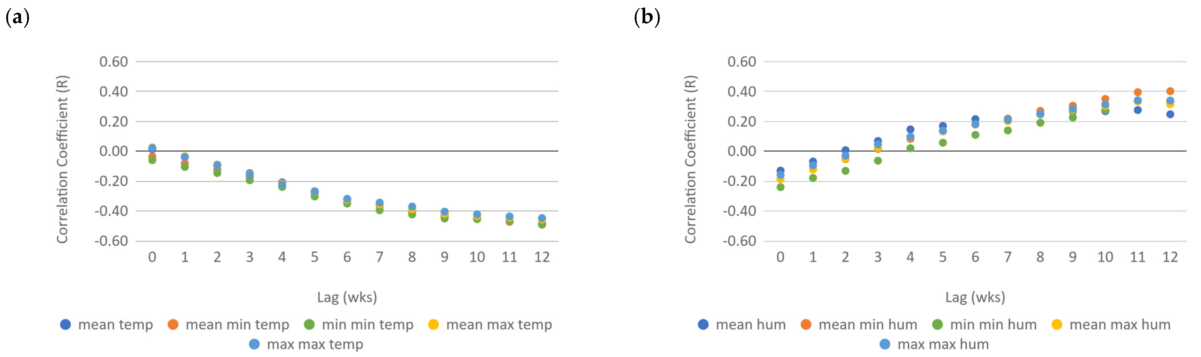 Pathogens 13 00214 g0a2a