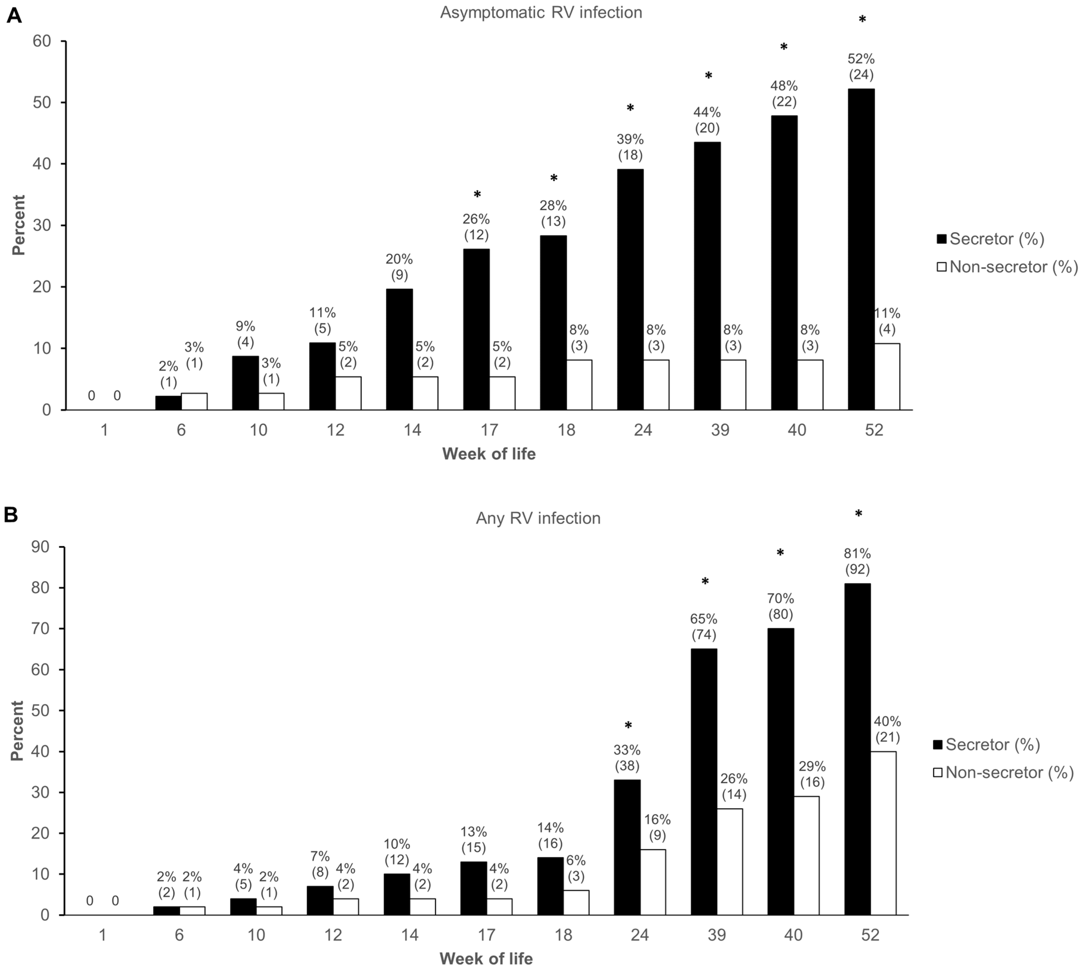 Pathogens 13 00223 g001