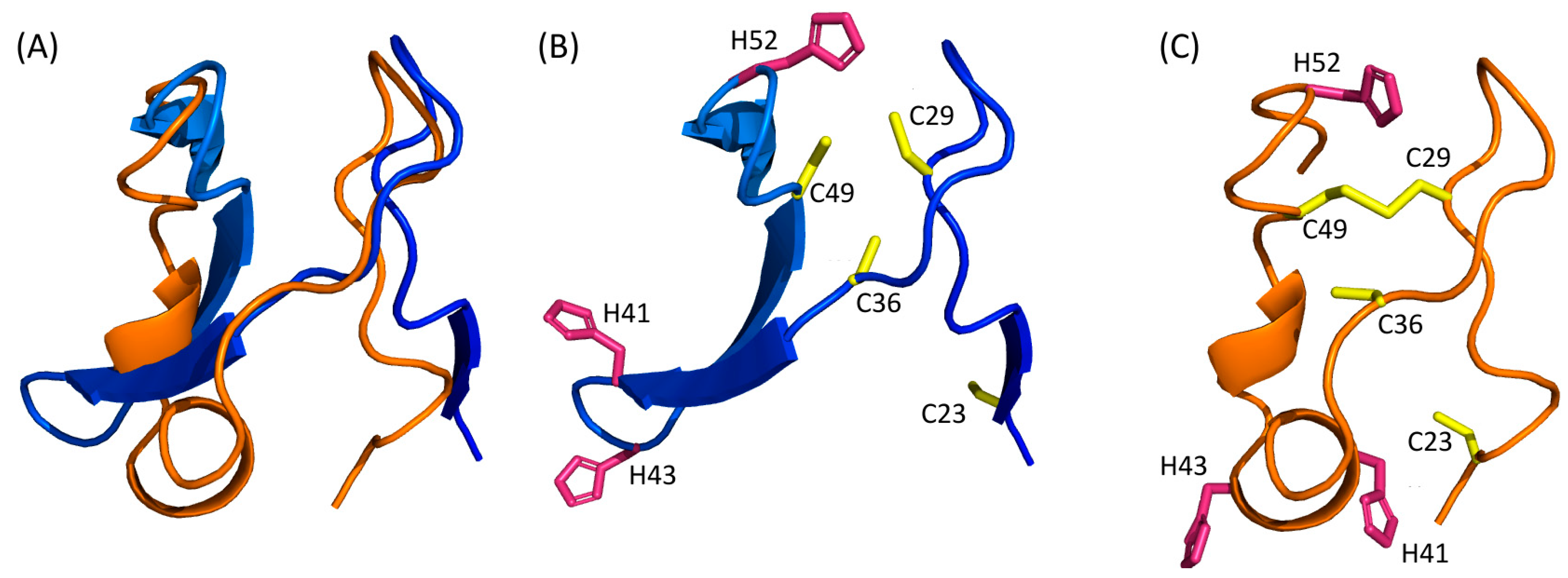Pathogens 13 00241 g005