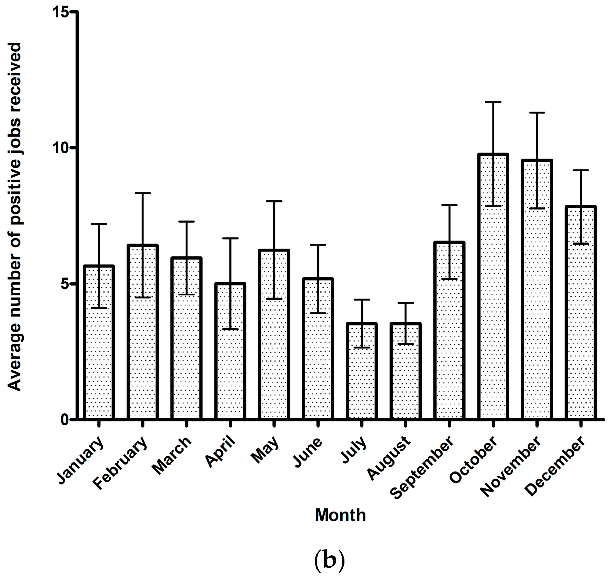 Pathogens 13 00253 g001b