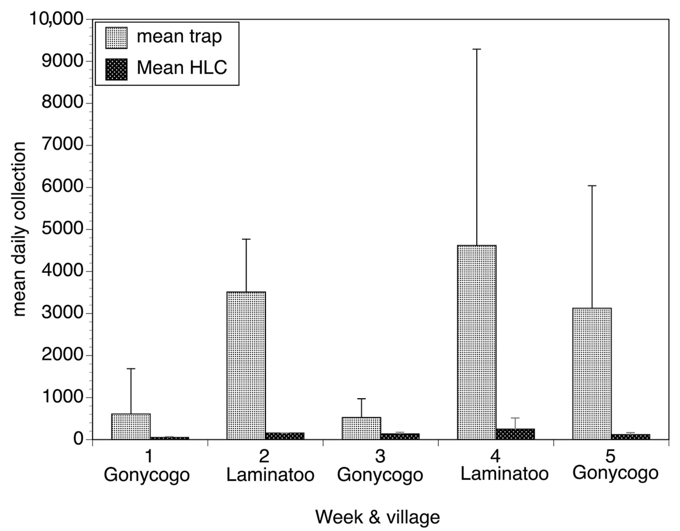 Pathogens 13 00268 g005 Pathogens 13 00268 g005