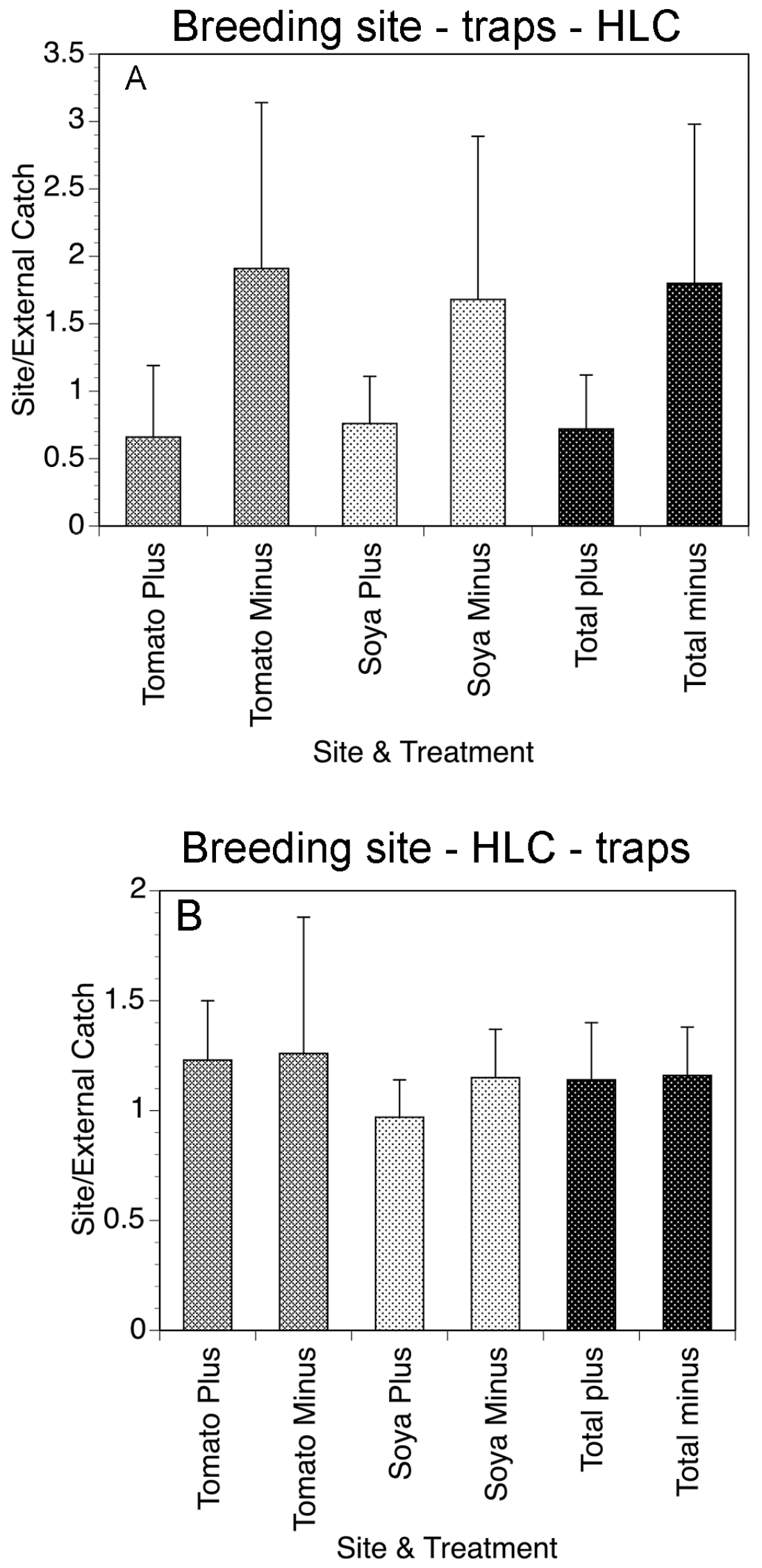 Pathogens 13 00268 g007 Pathogens 13 00268 g007