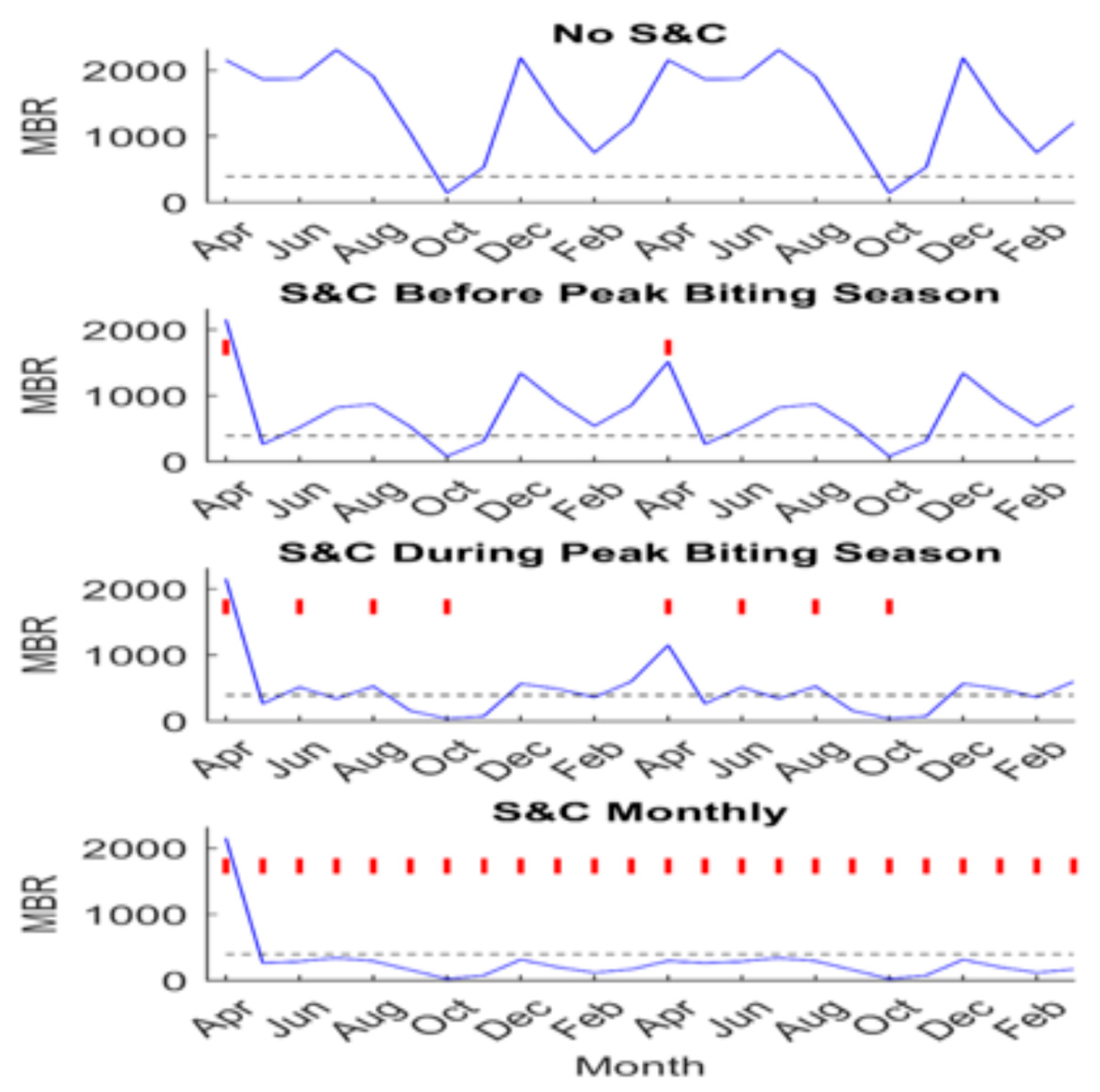 Pathogens 13 00268 g011 Pathogens 13 00268 g011