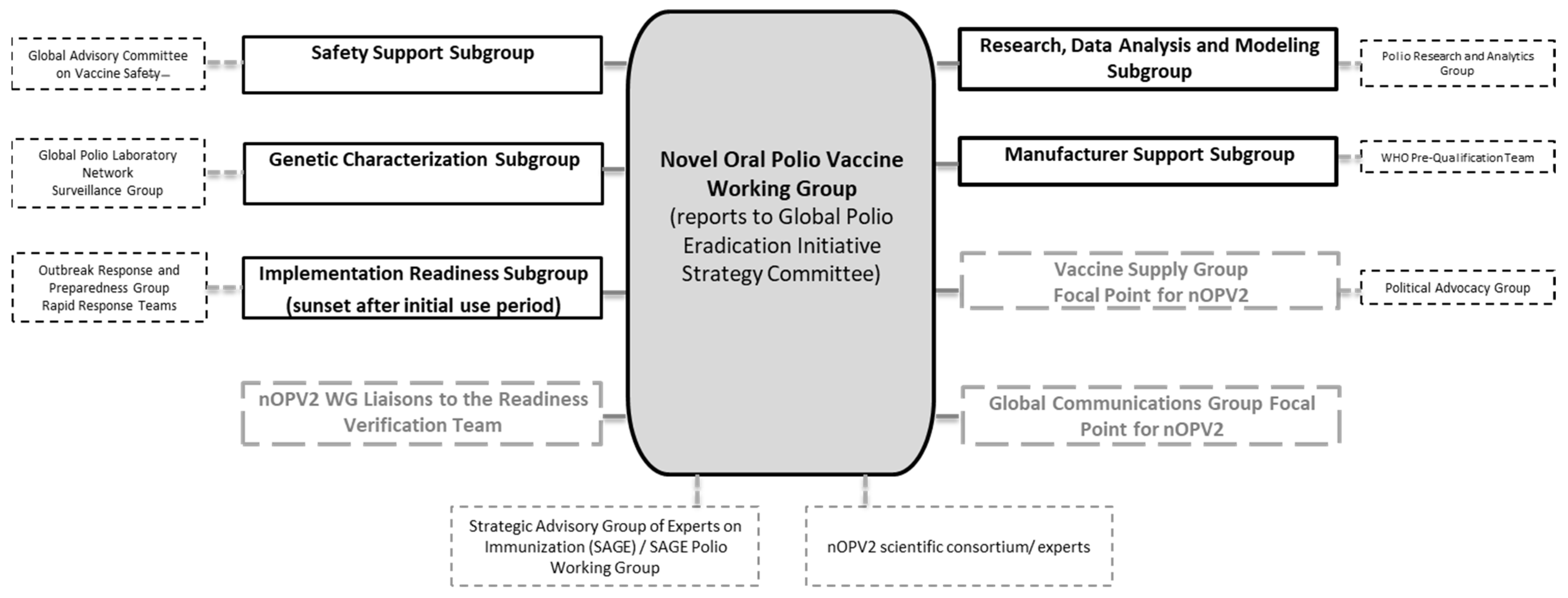 Pathogens 13 00273 g005