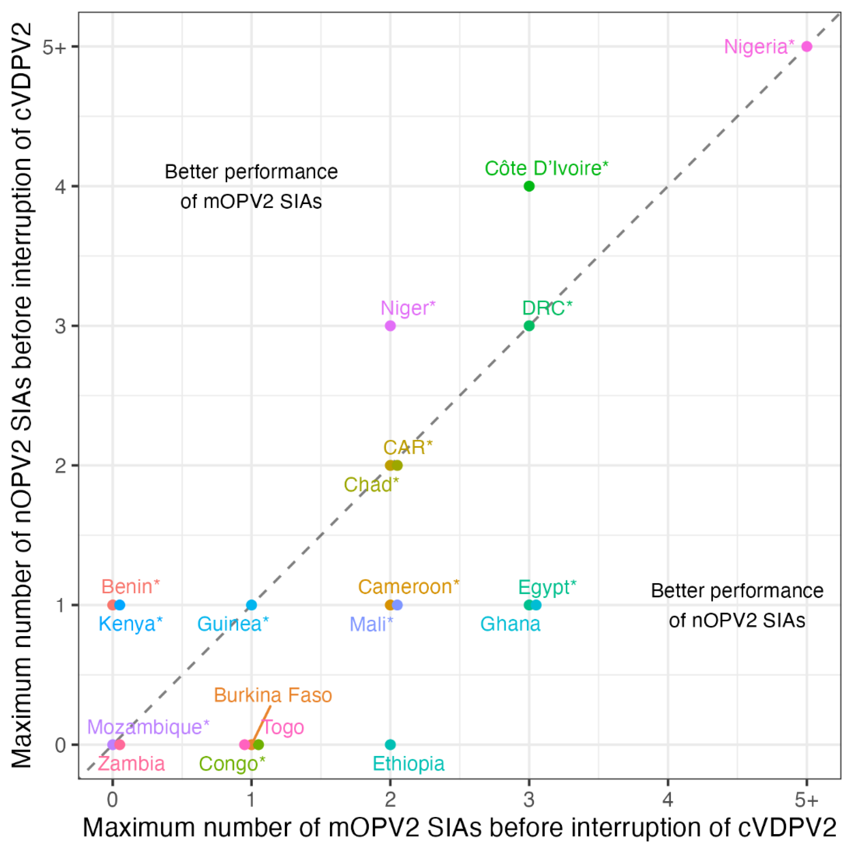 Pathogens 13 00273 g006