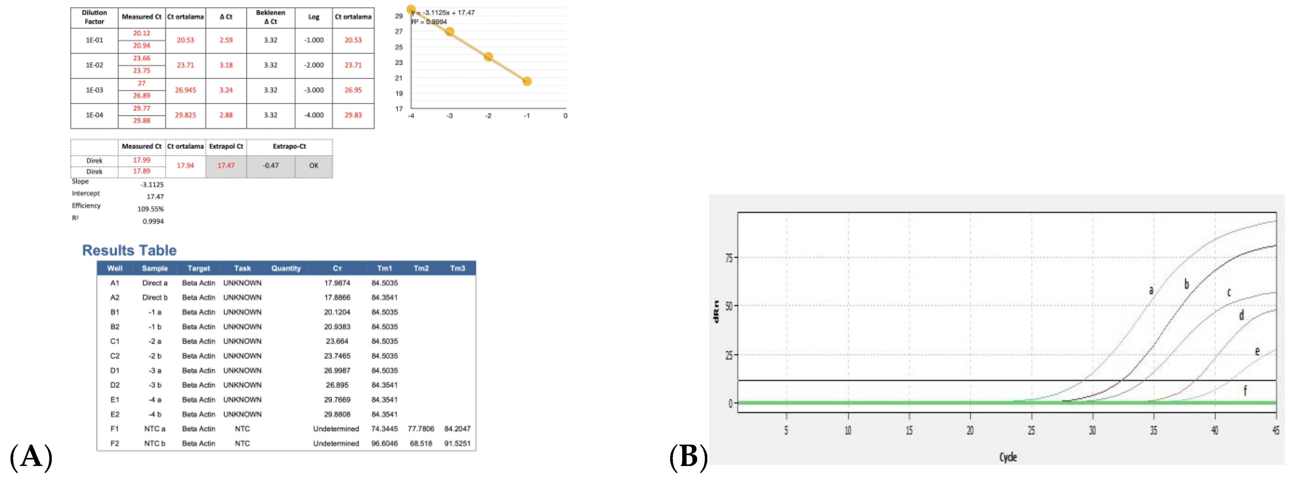 Pathogens 13 00304 g006 Pathogens 13 00304 g006
