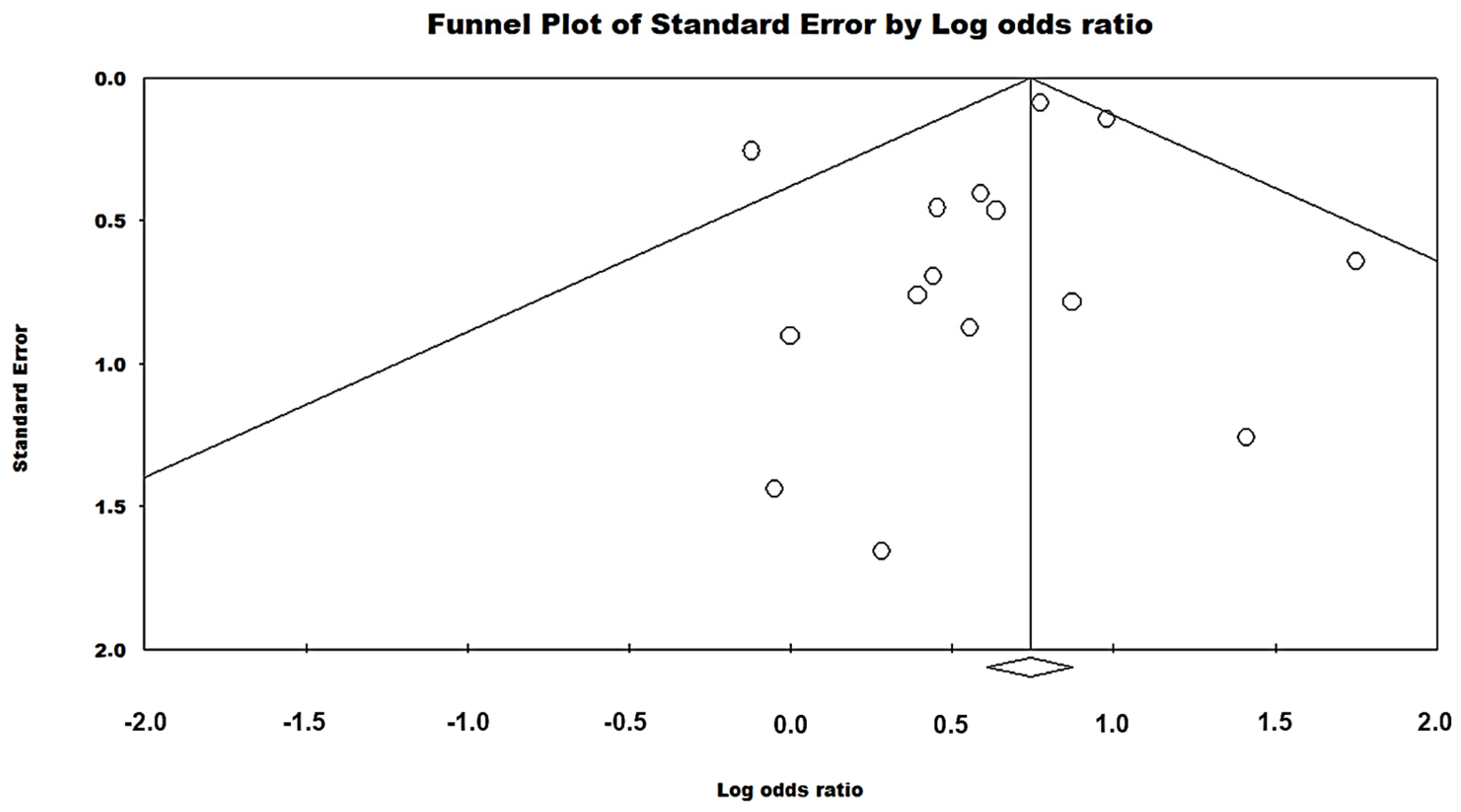 Pathogens 13 00314 g003