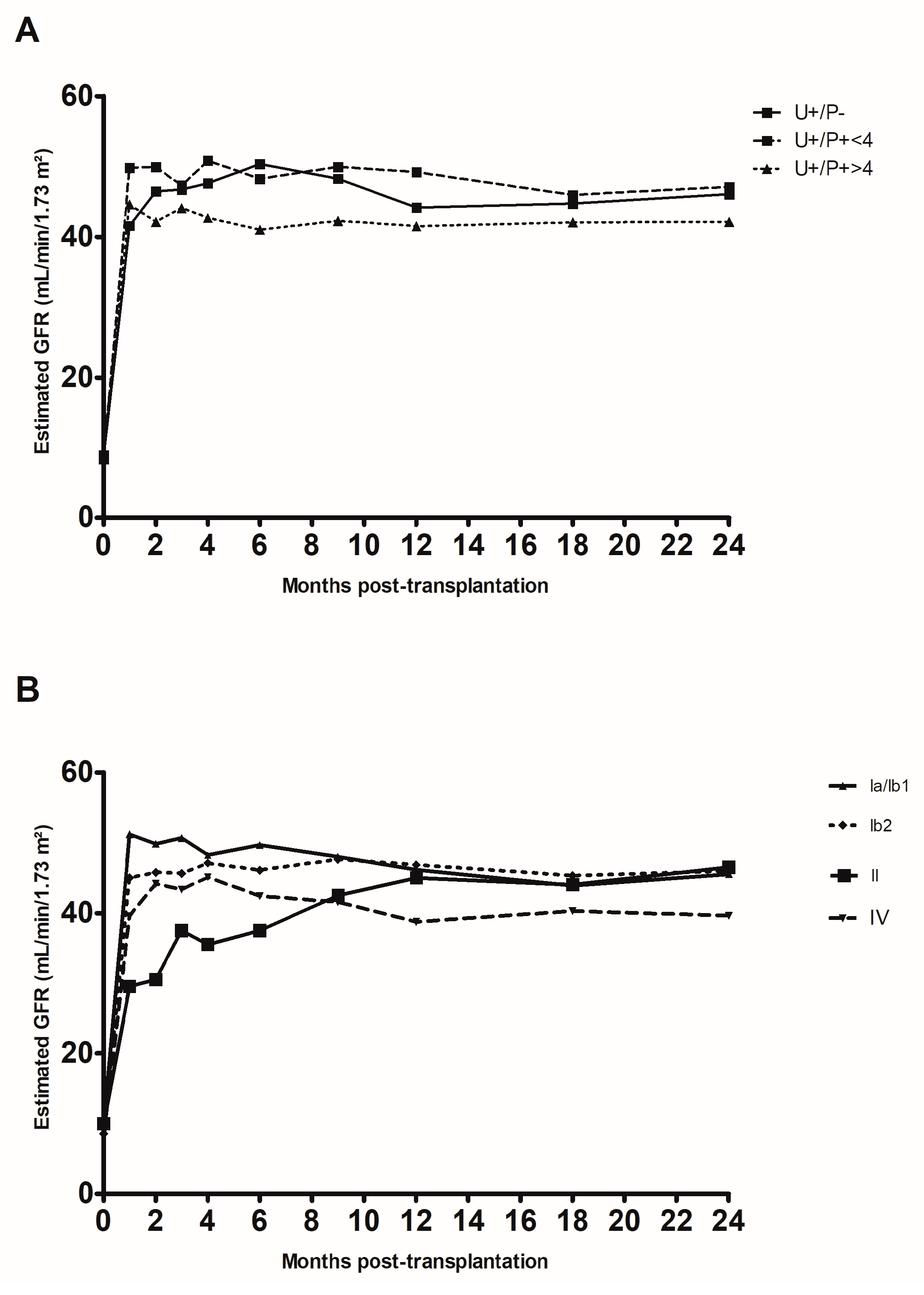 Pathogens 13 00315 g003