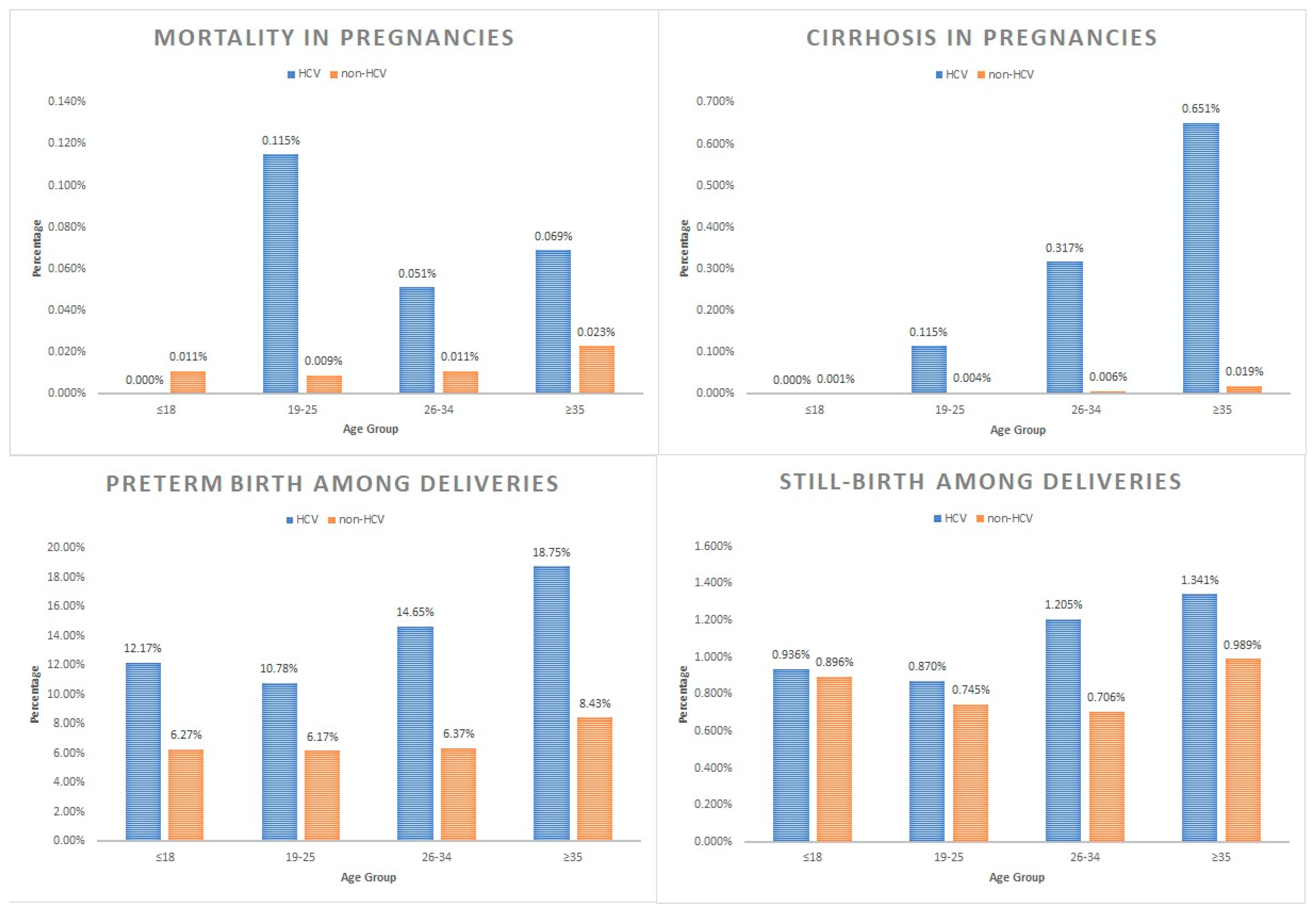 Pathogens 13 00321 g002