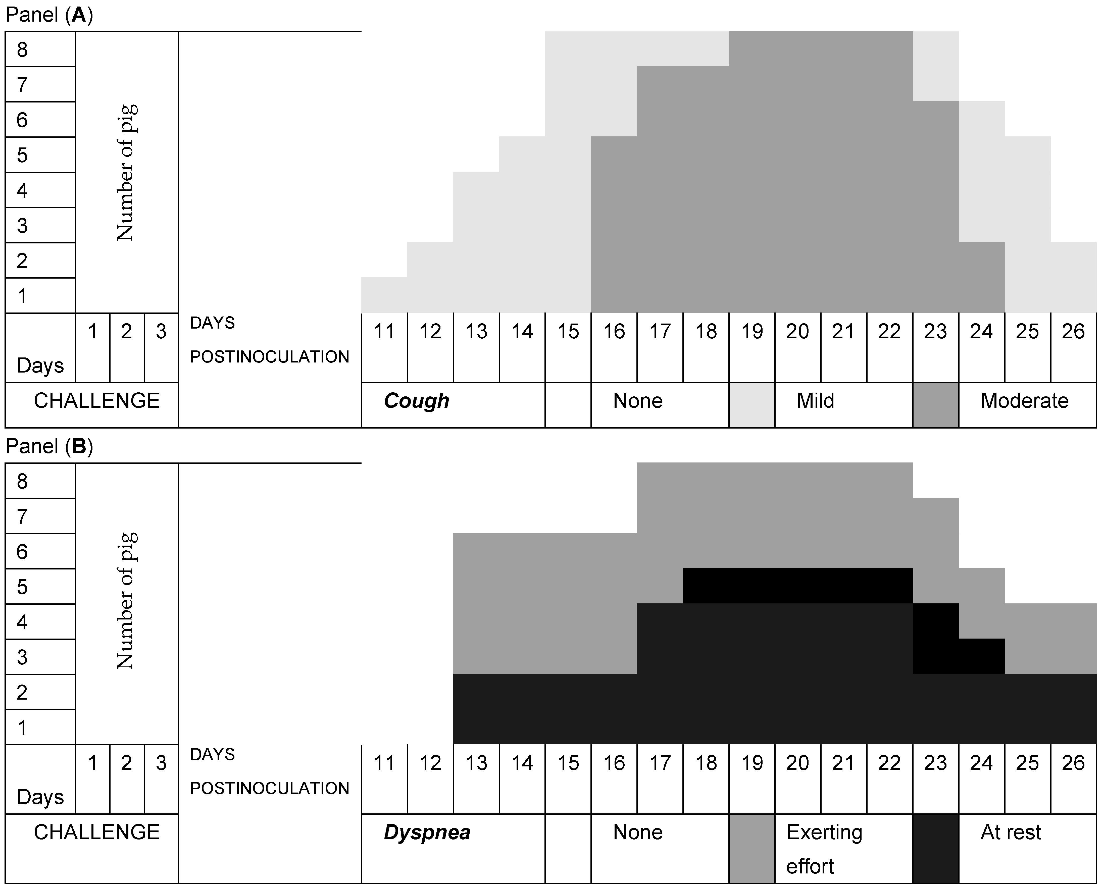 Pathogens 13 00322 g002