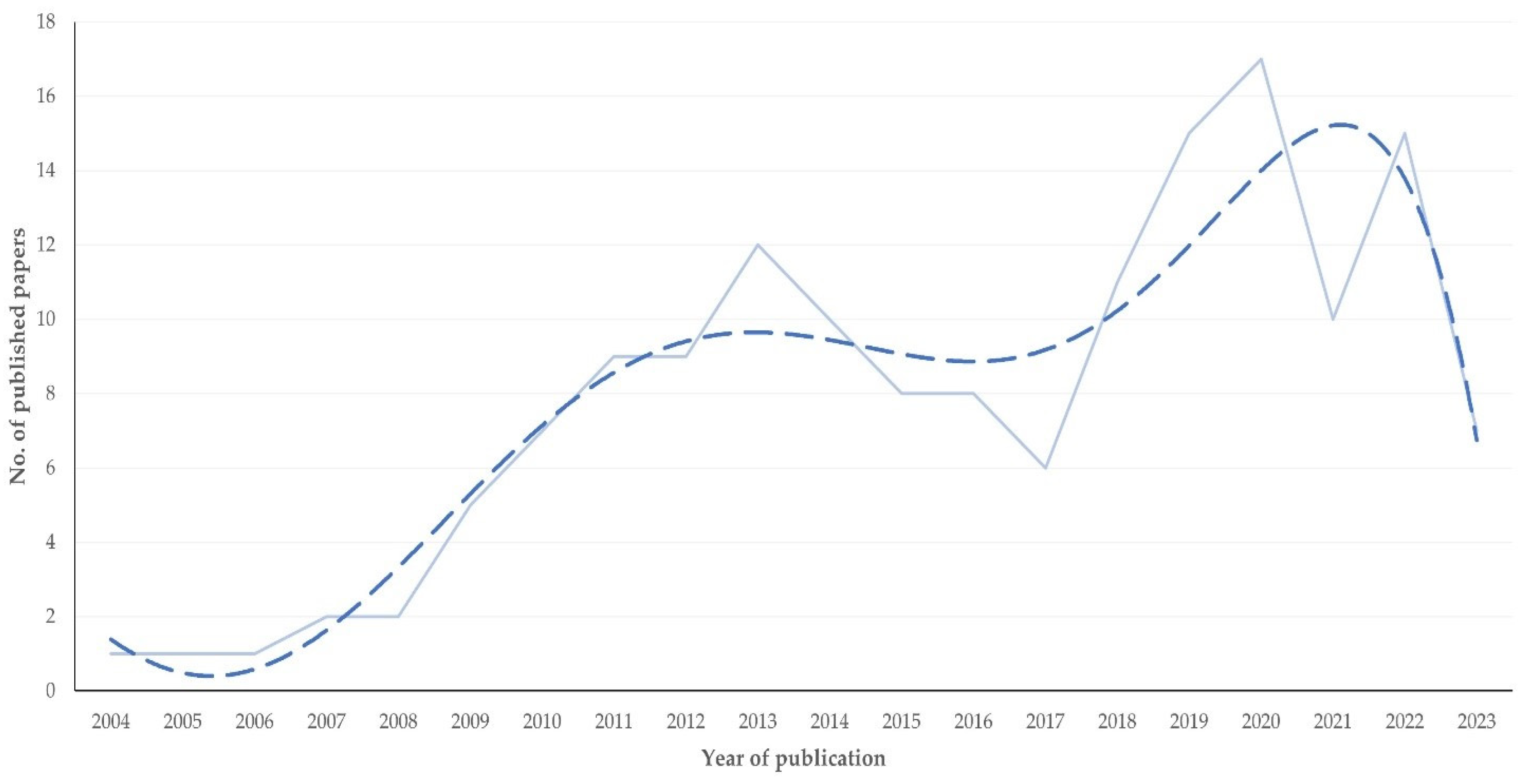Pathogens 13 00324 g001 Pathogens 13 00324 g001