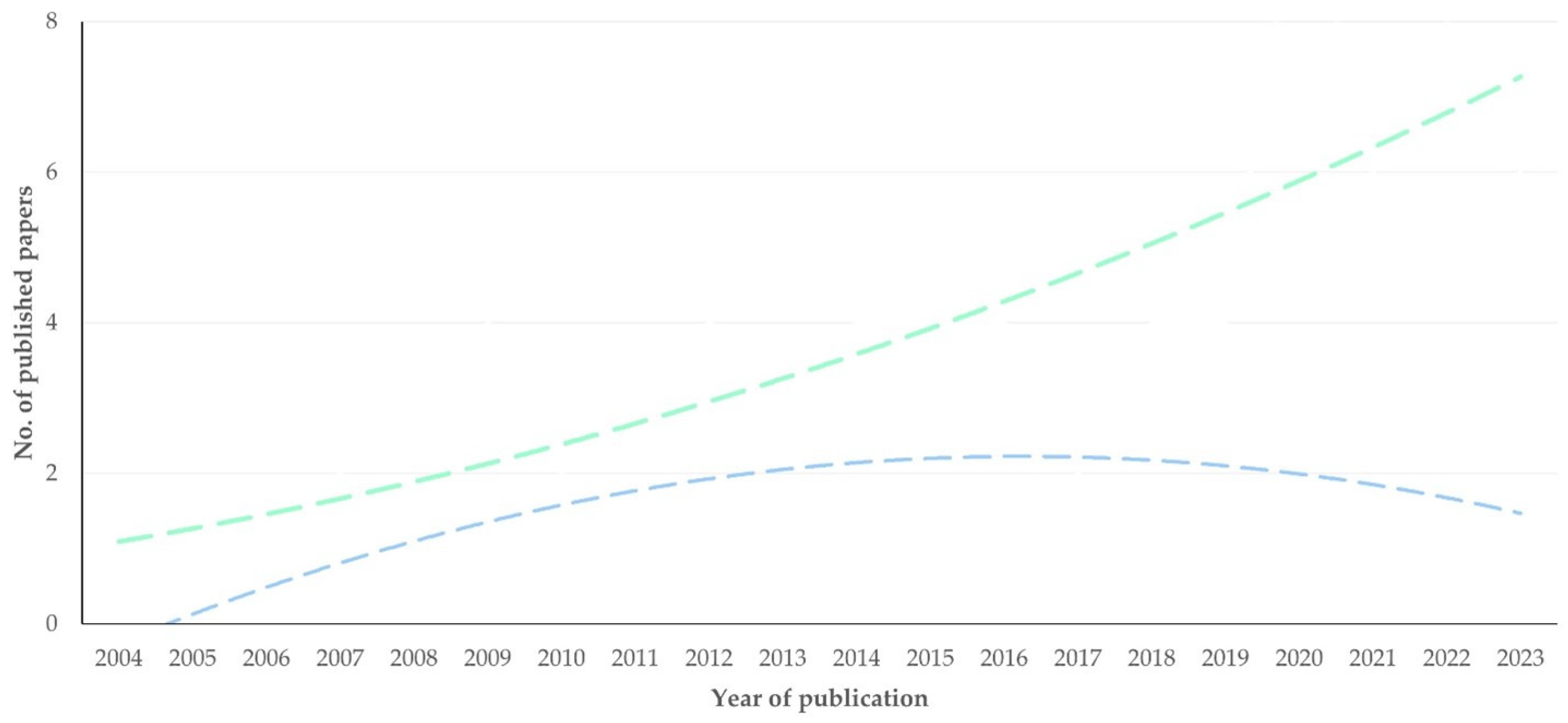 Pathogens 13 00324 g007 Pathogens 13 00324 g007