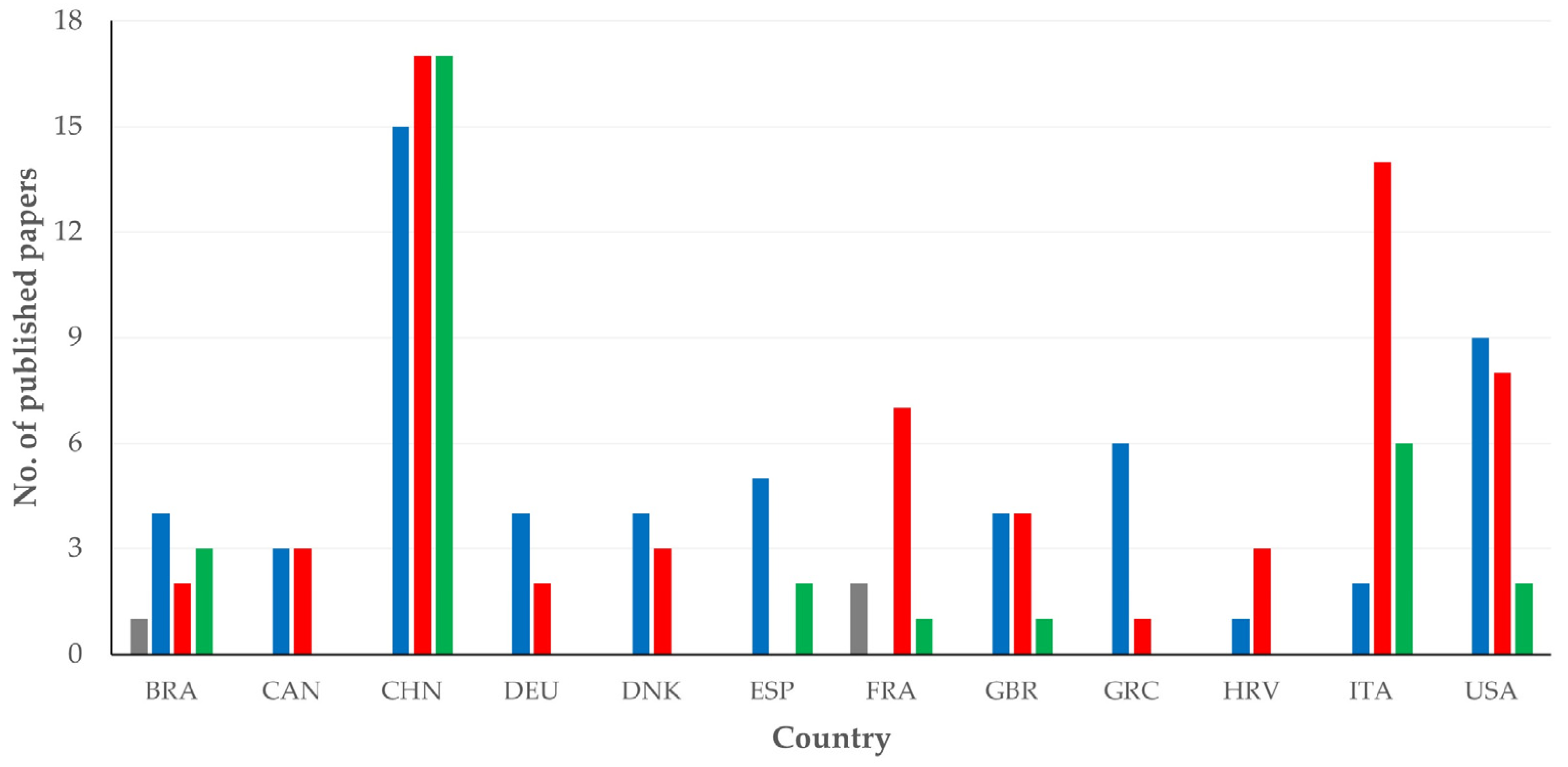 Pathogens 13 00324 g008 Pathogens 13 00324 g008