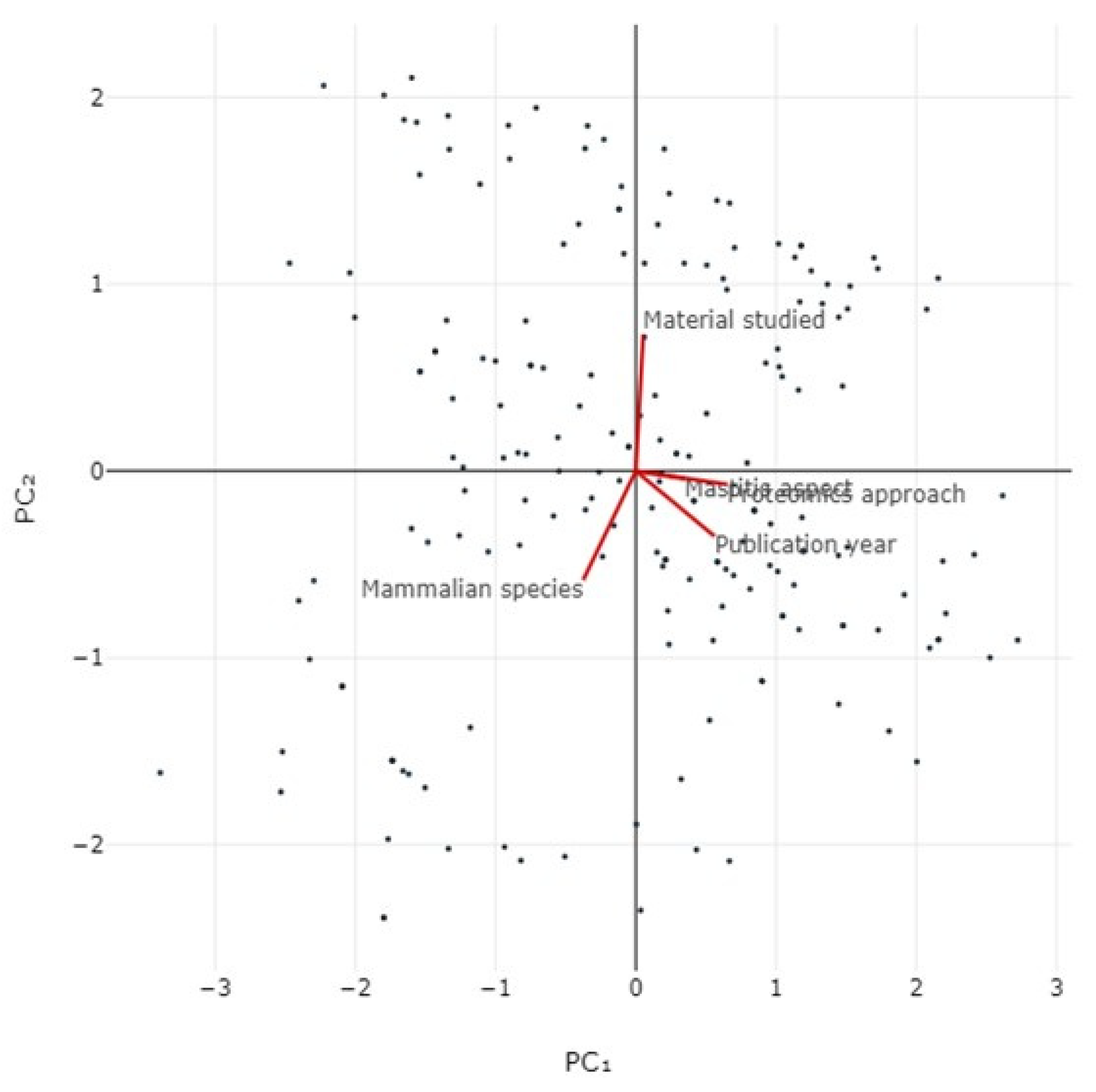 Pathogens 13 00324 g012 Pathogens 13 00324 g012