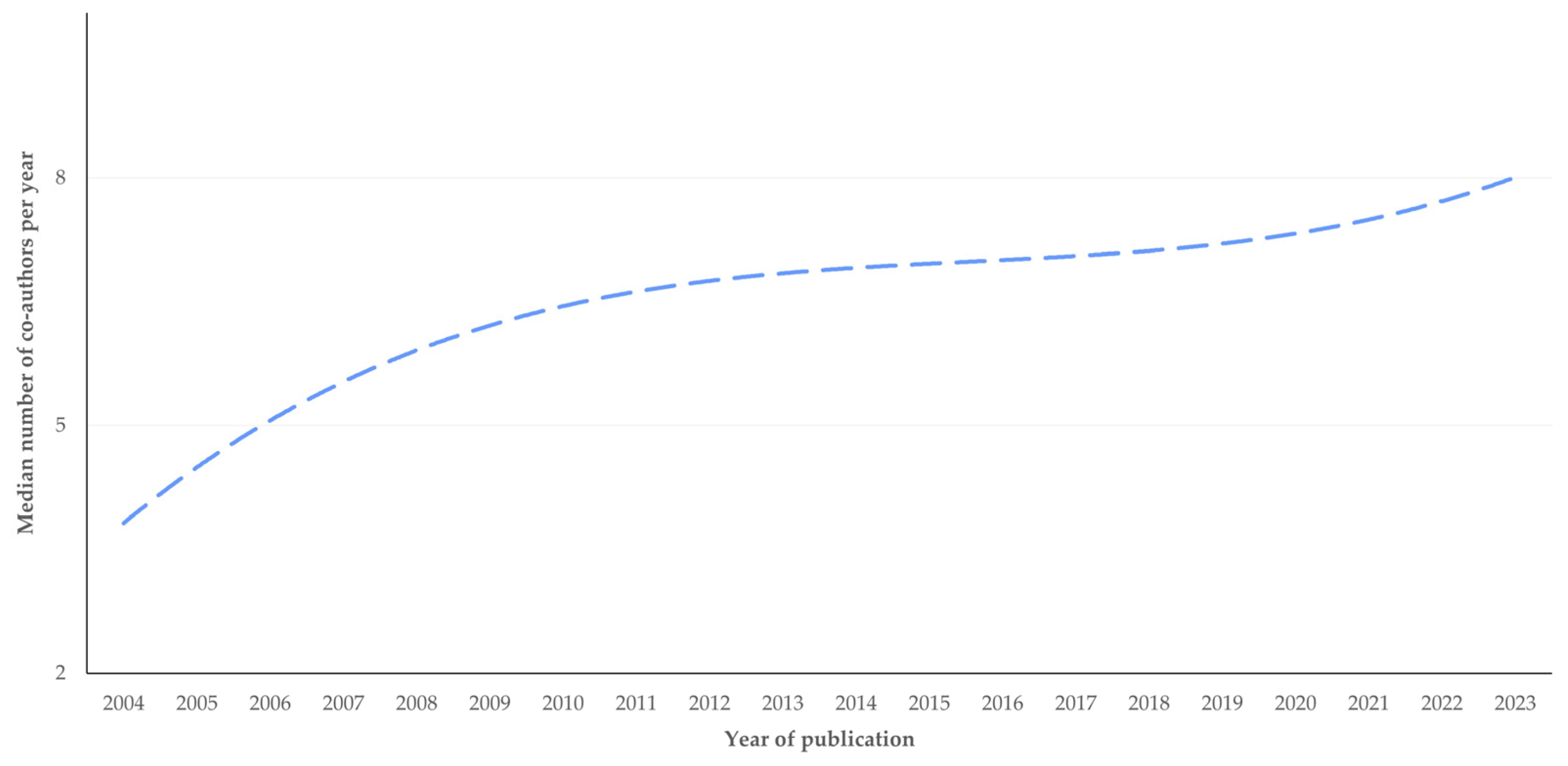 Pathogens 13 00324 g015 Pathogens 13 00324 g015