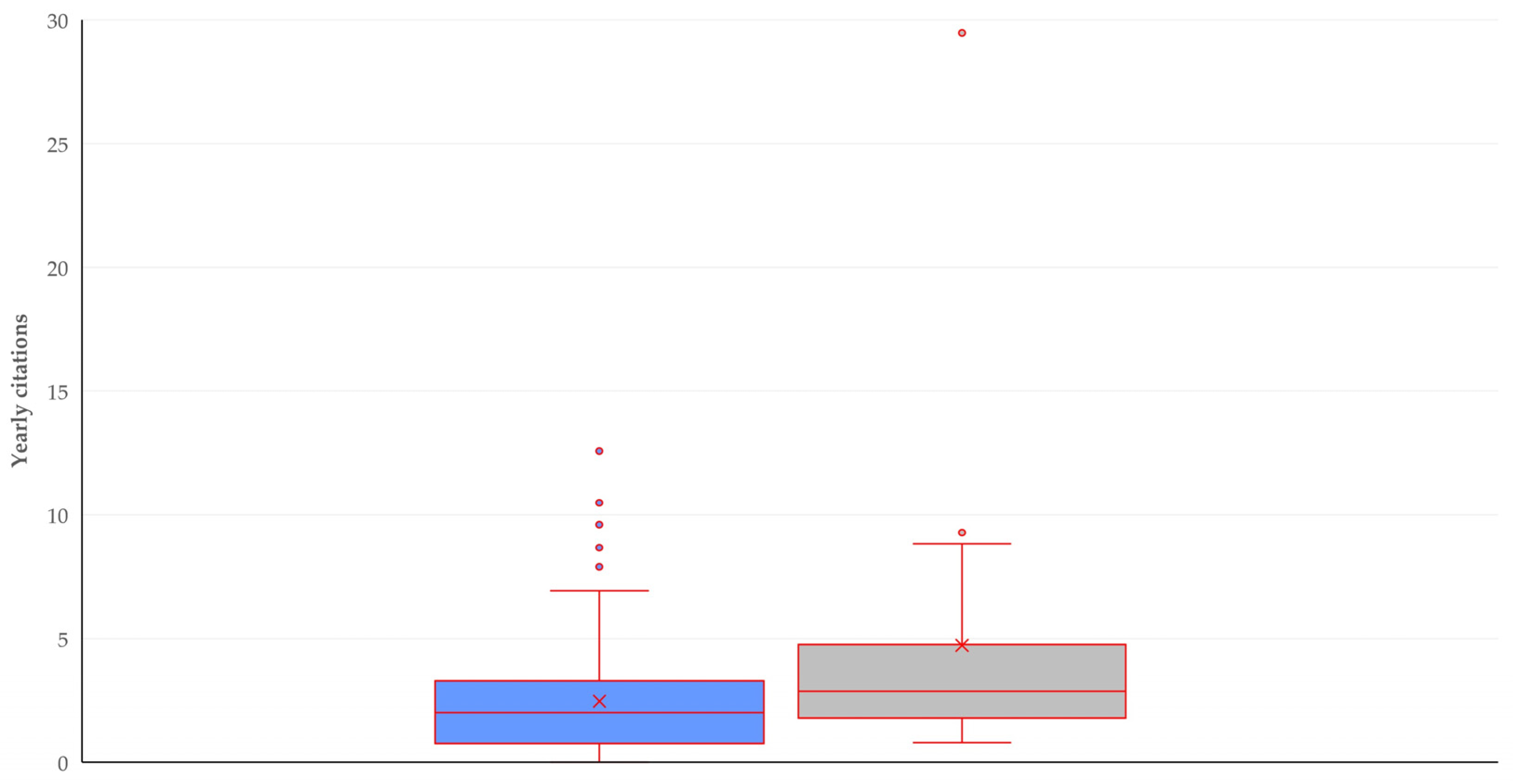 Pathogens 13 00324 g017 Pathogens 13 00324 g017