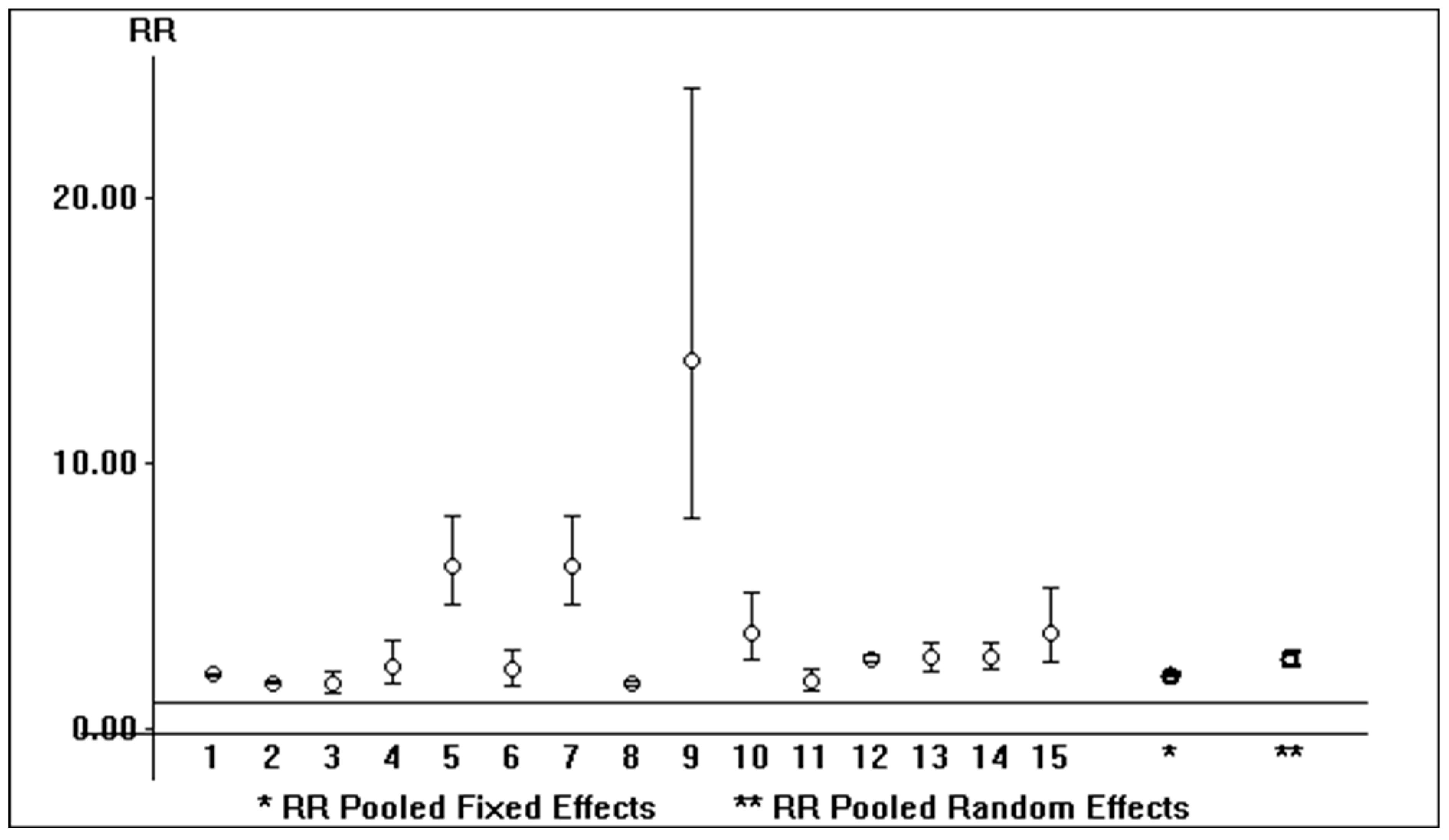Pathogens 13 00325 g003