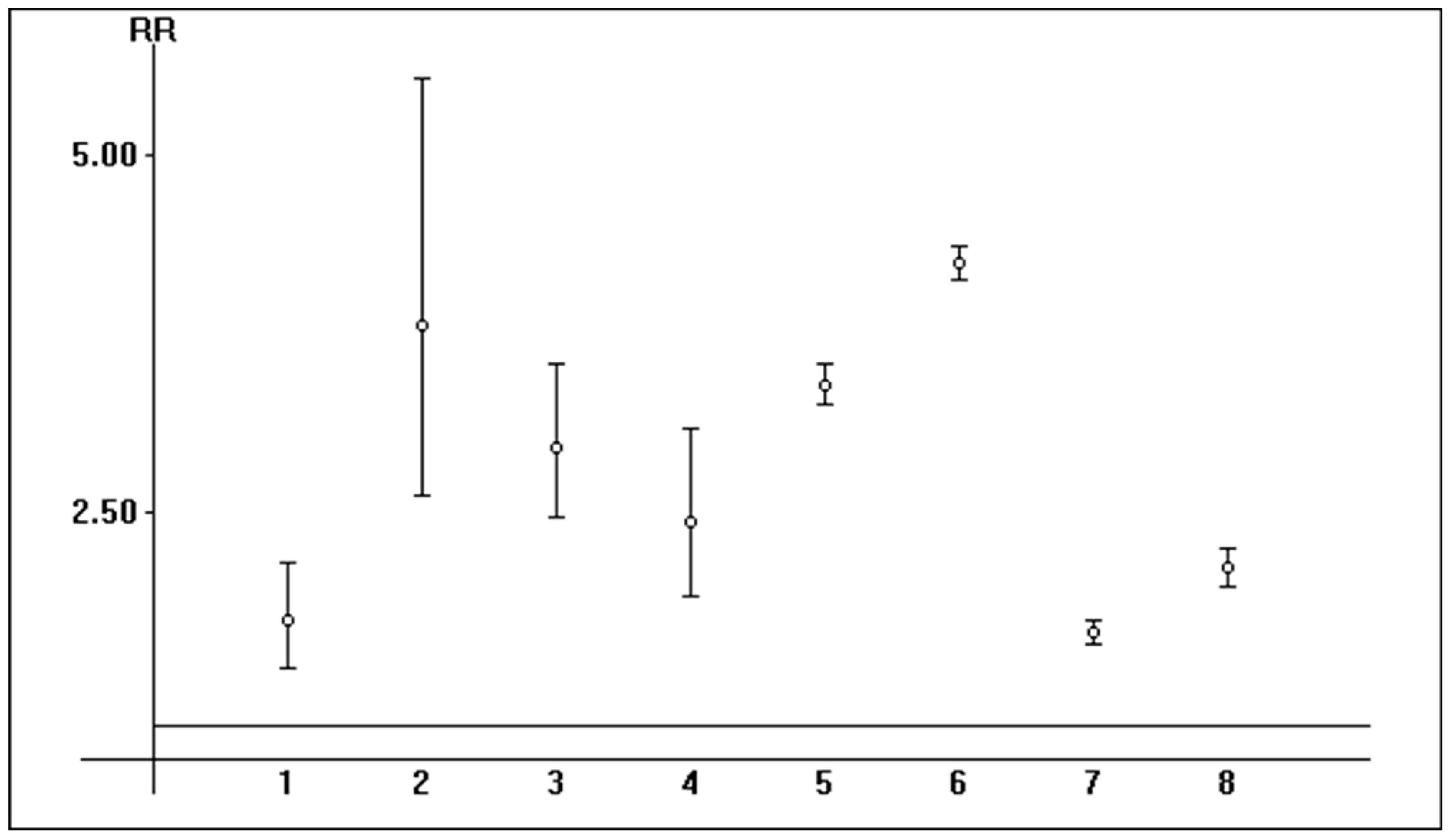Are Kidneys Affected by SARS-CoV-2 Infection? An Updated