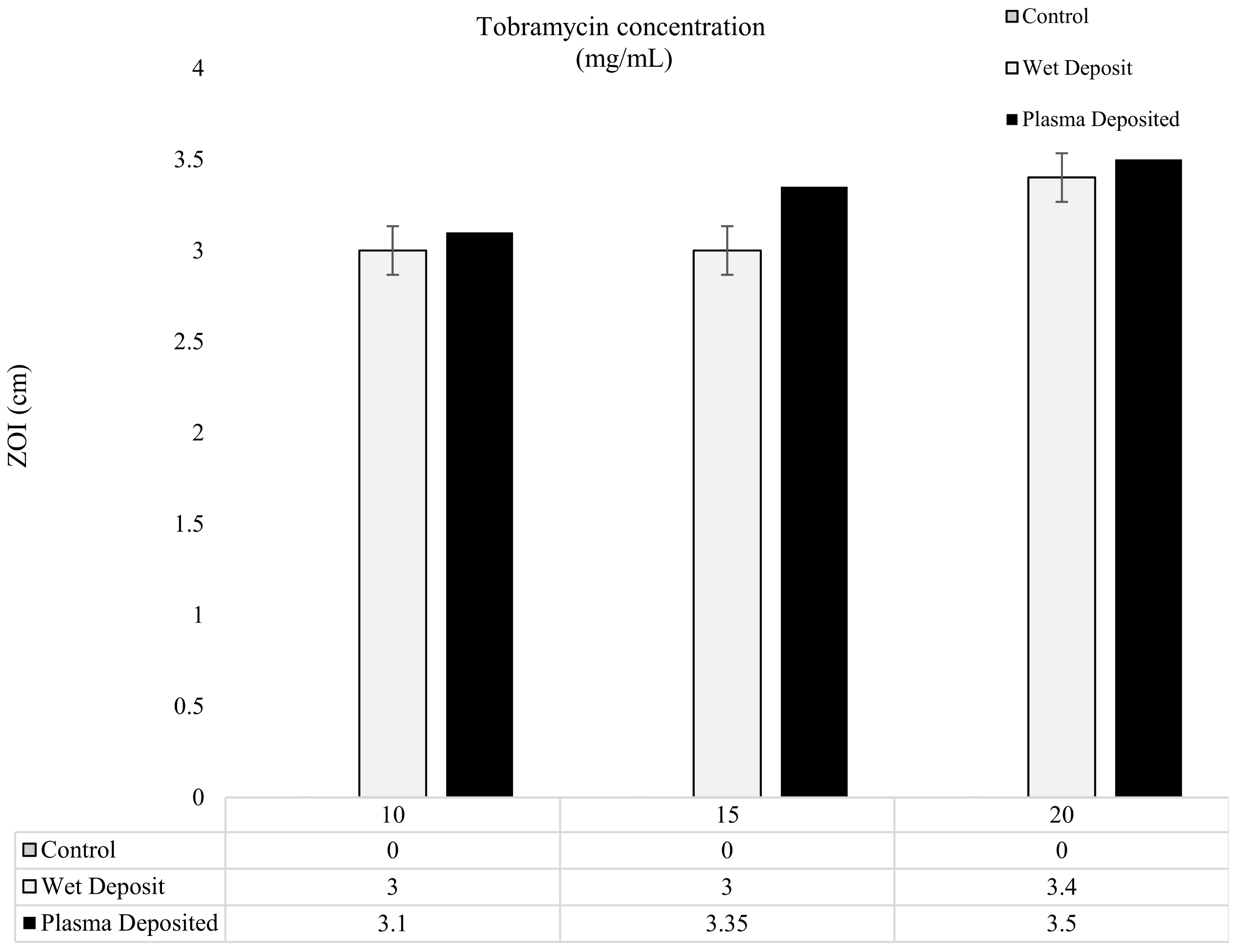 Pathogens 13 00326 g005