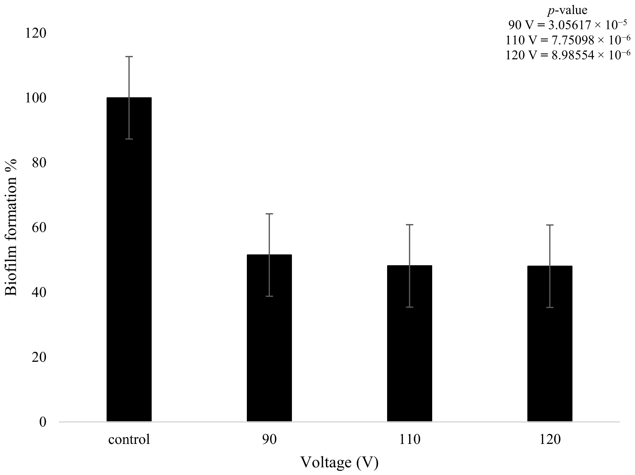 Pathogens 13 00326 g008