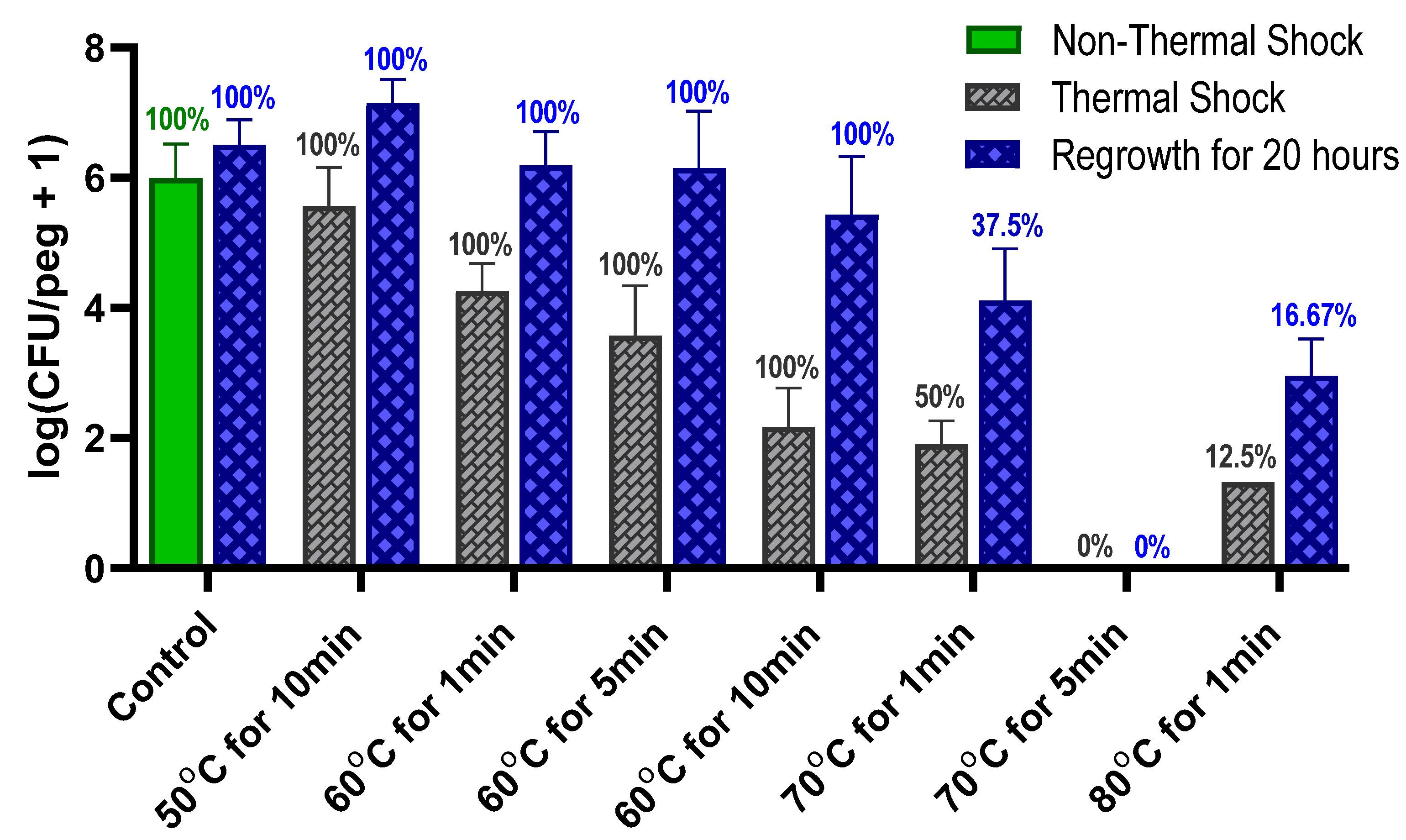 Pathogens 13 00327 g001
