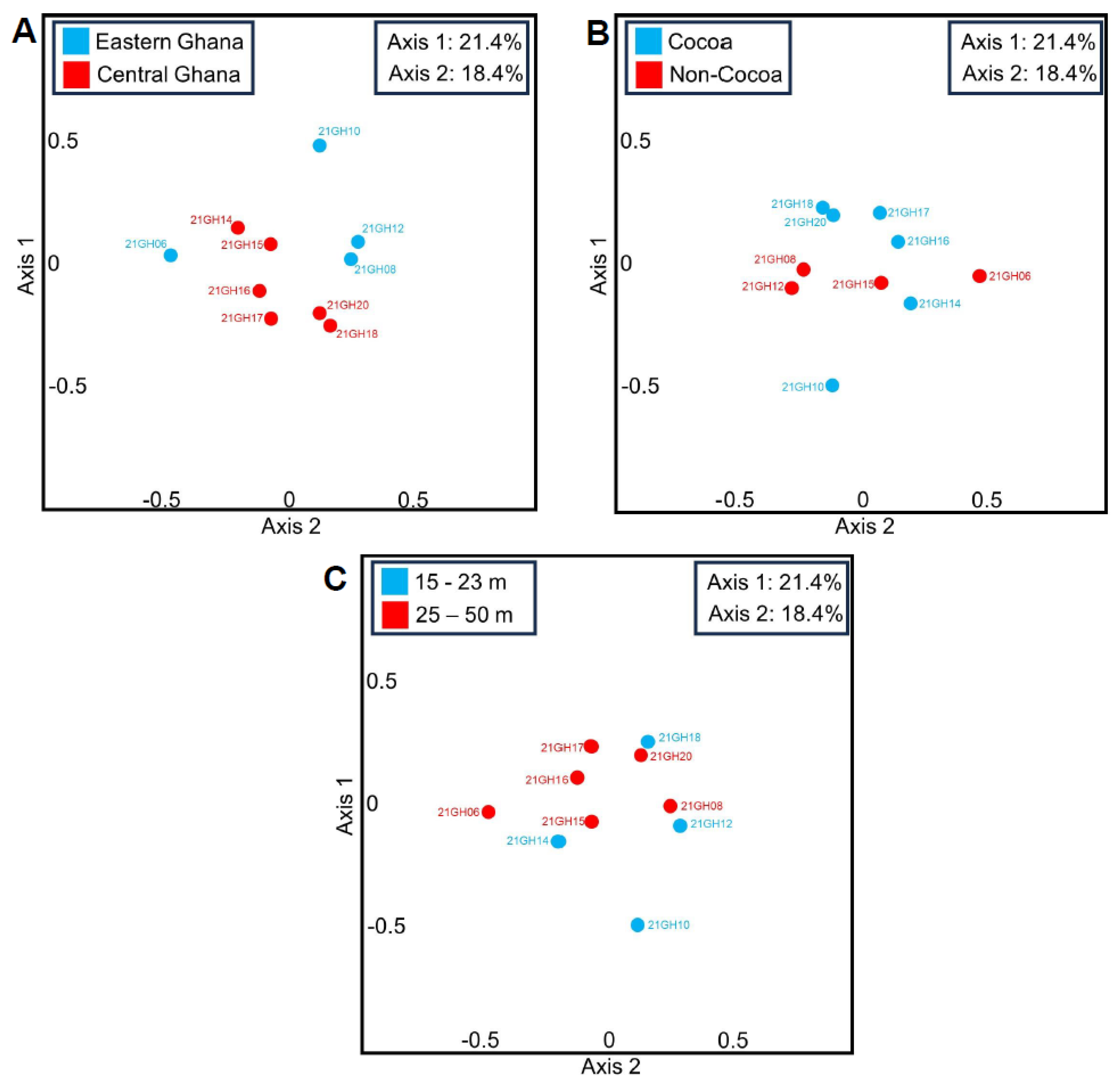Pathogens 13 00330 g002 Pathogens 13 00330 g002