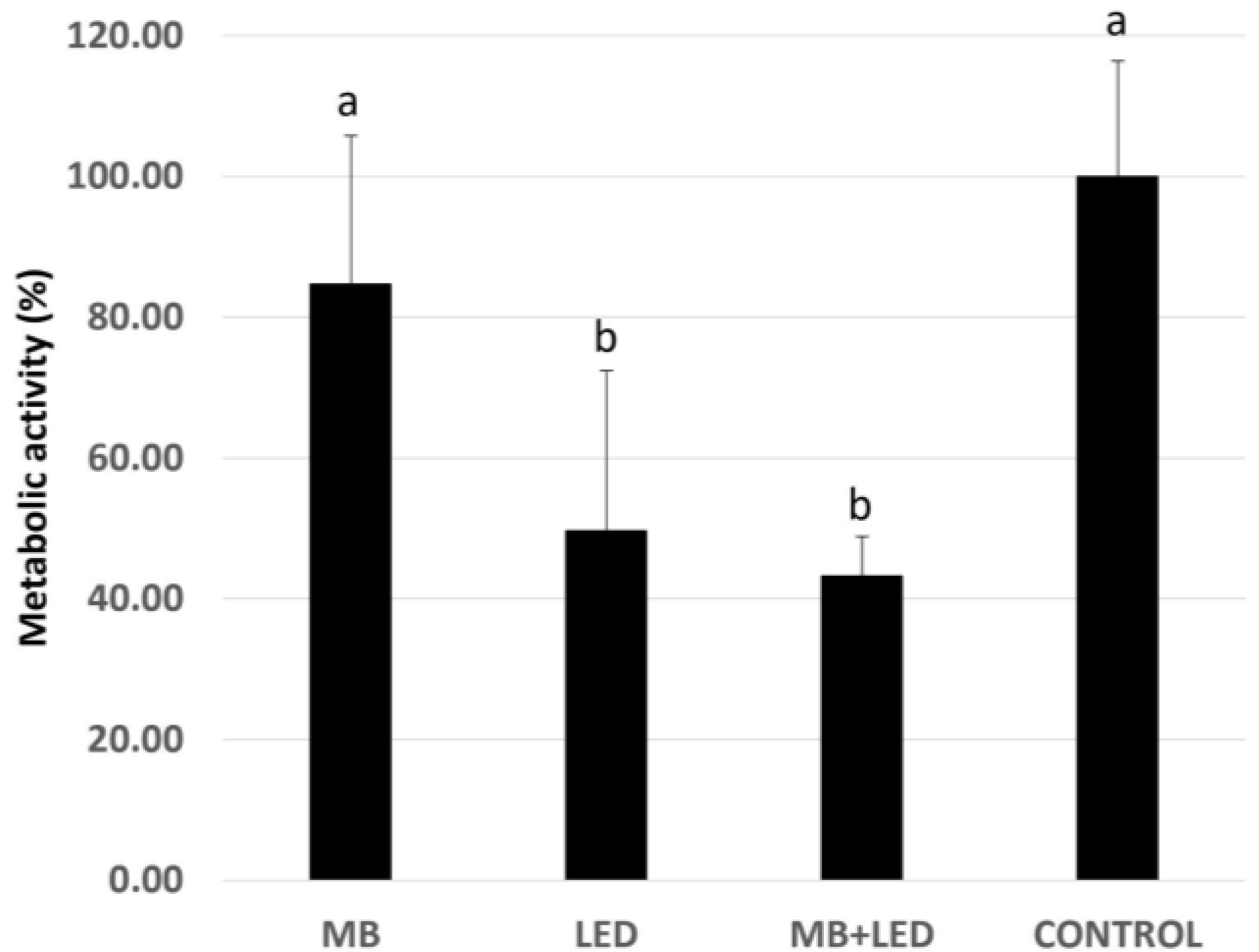 Pathogens 13 00342 g001