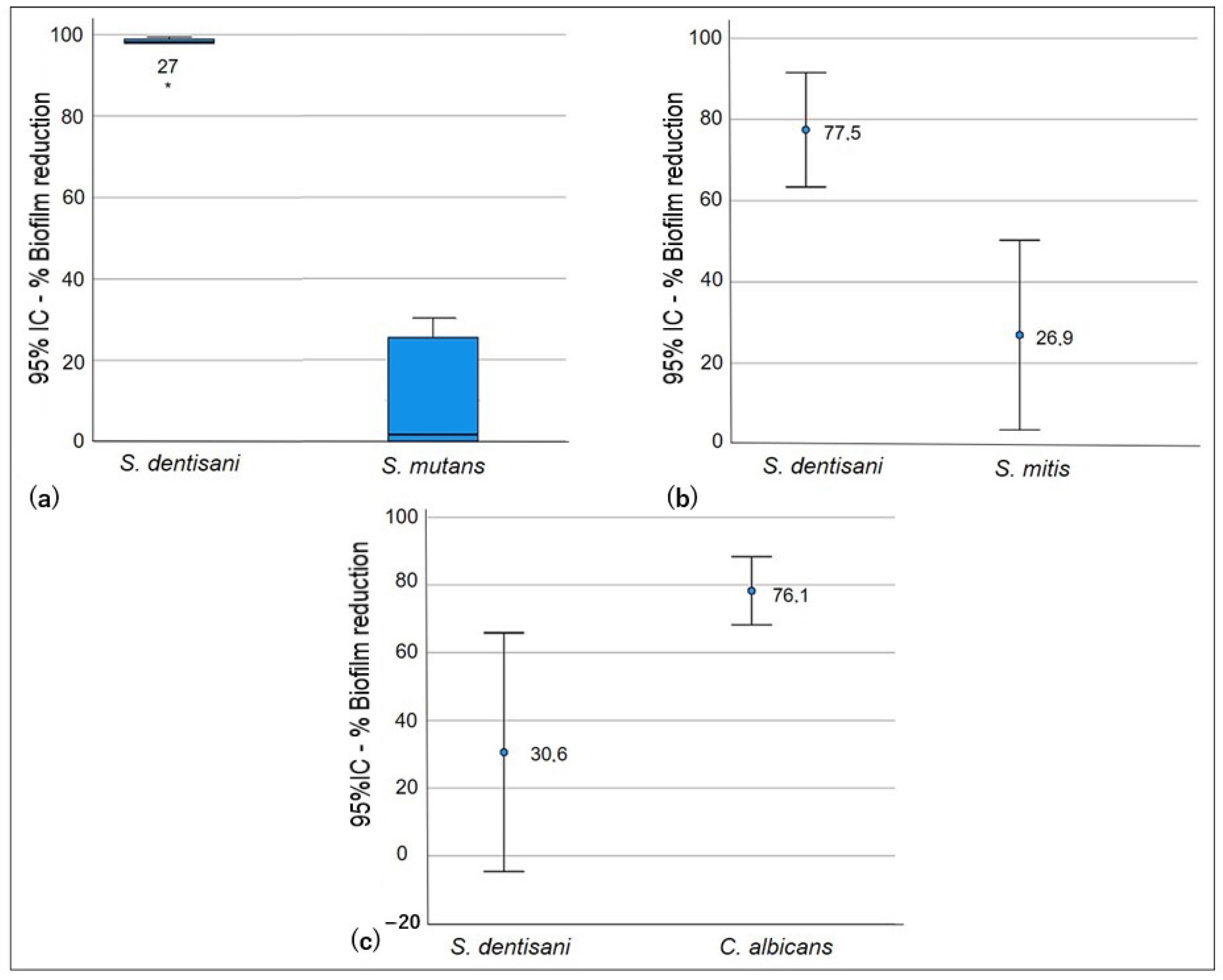 Pathogens 13 00351 g001