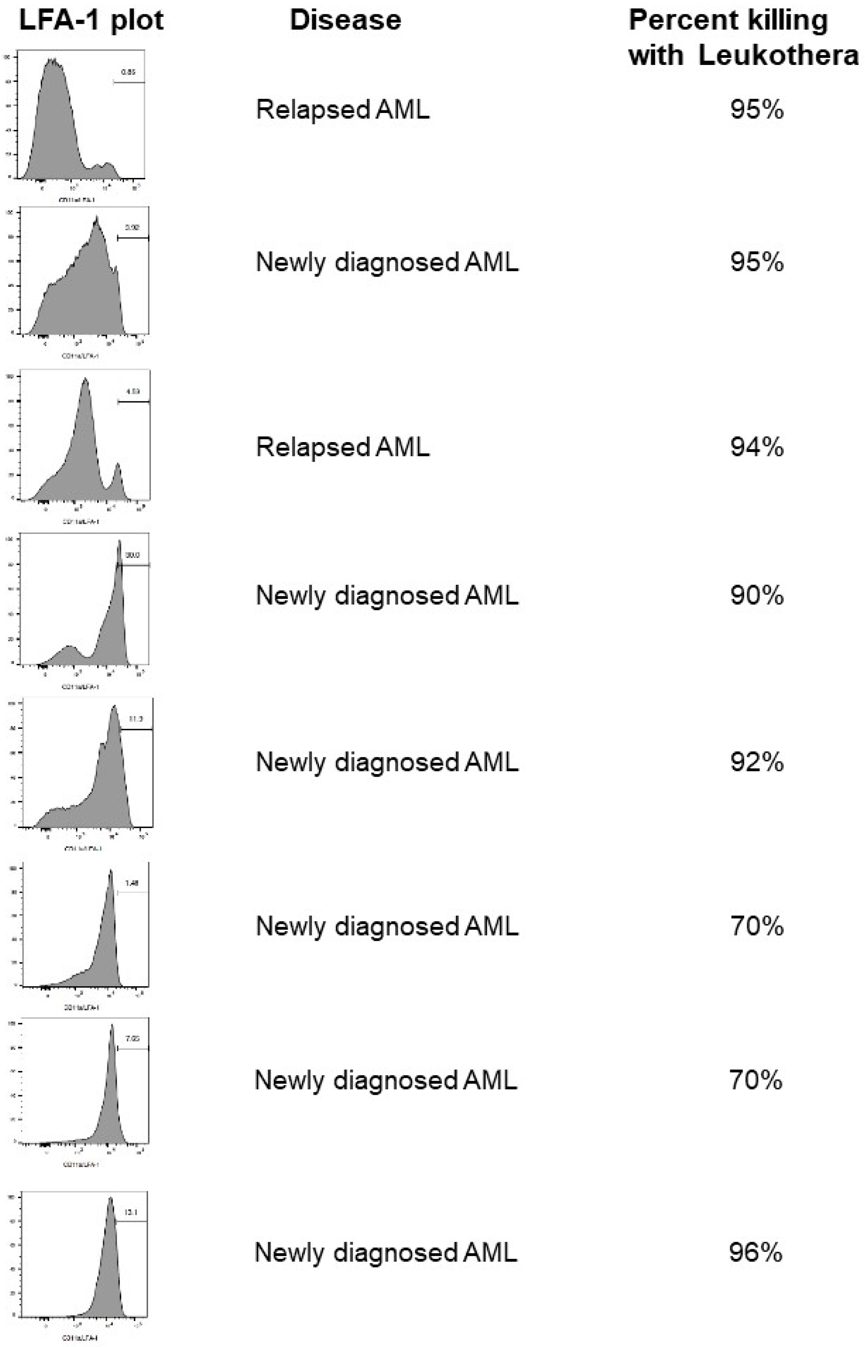 Pathogens 13 00354 g001 Pathogens 13 00354 g001
