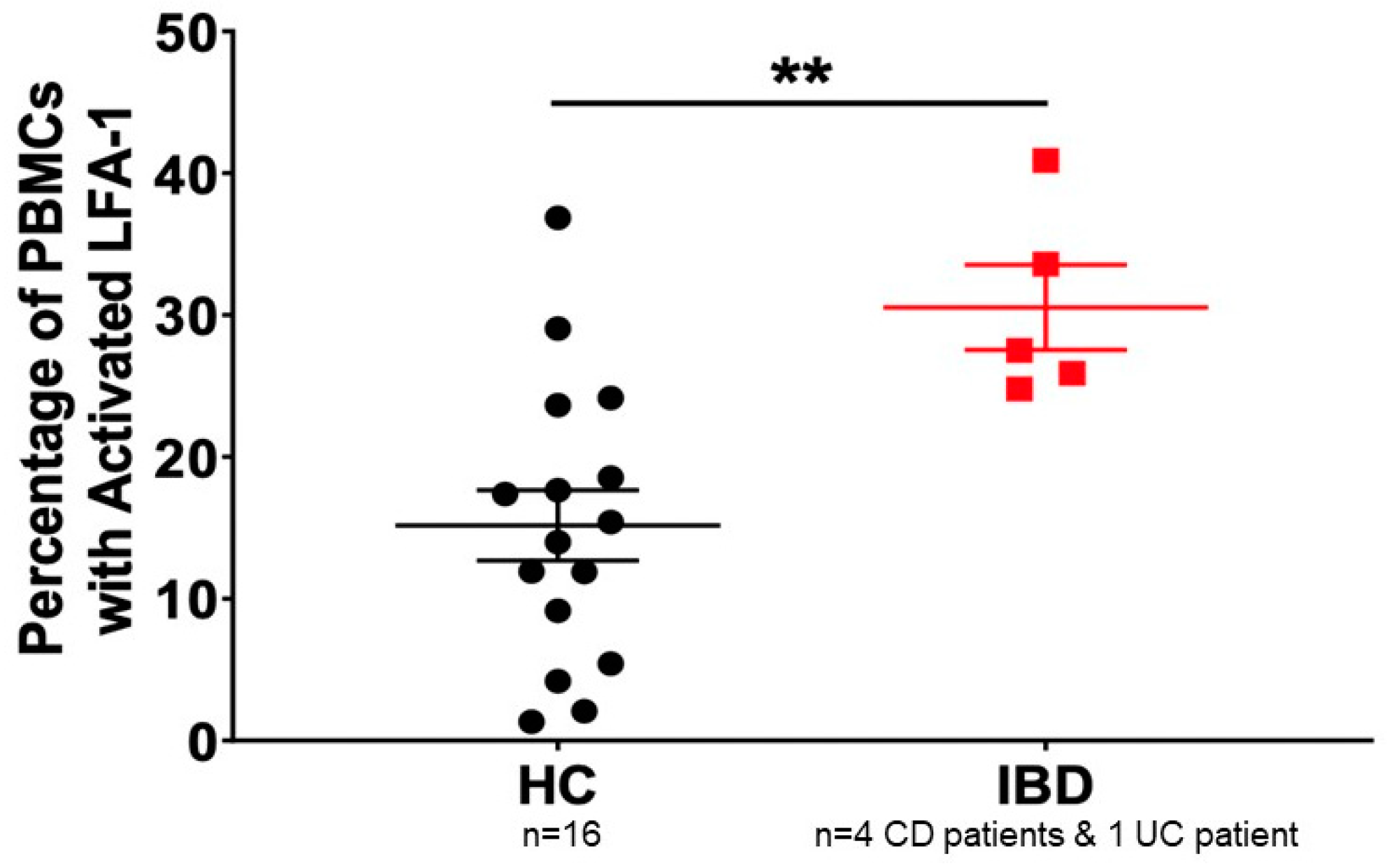 Pathogens 13 00354 g002 Pathogens 13 00354 g002