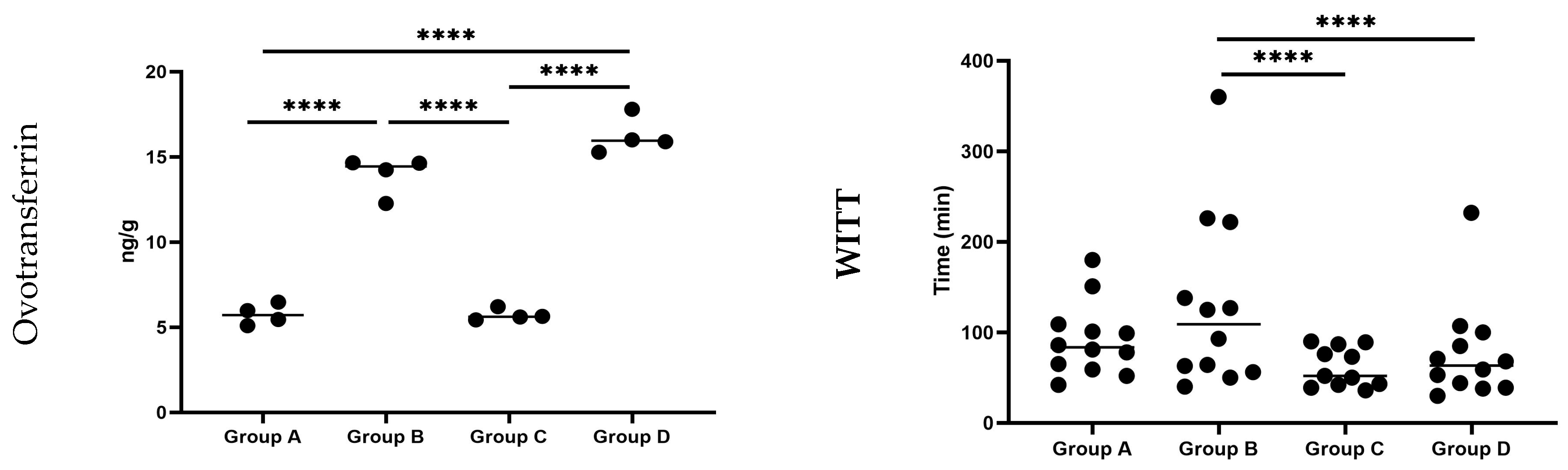 Pathogens 13 00356 g003 Pathogens 13 00356 g003