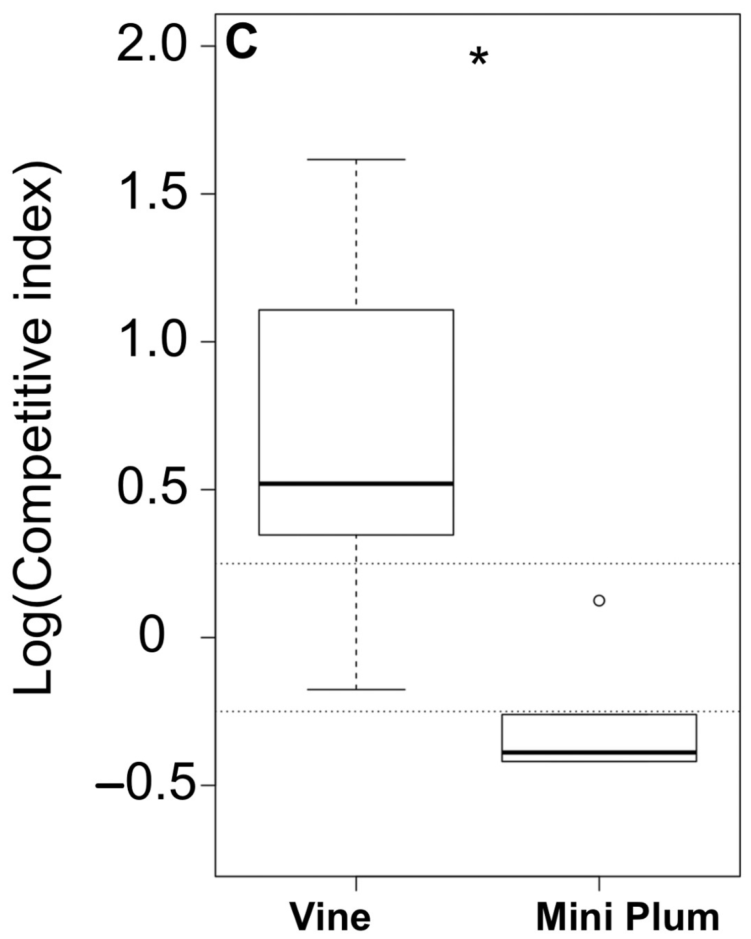 Pathogens 13 00379 g005
