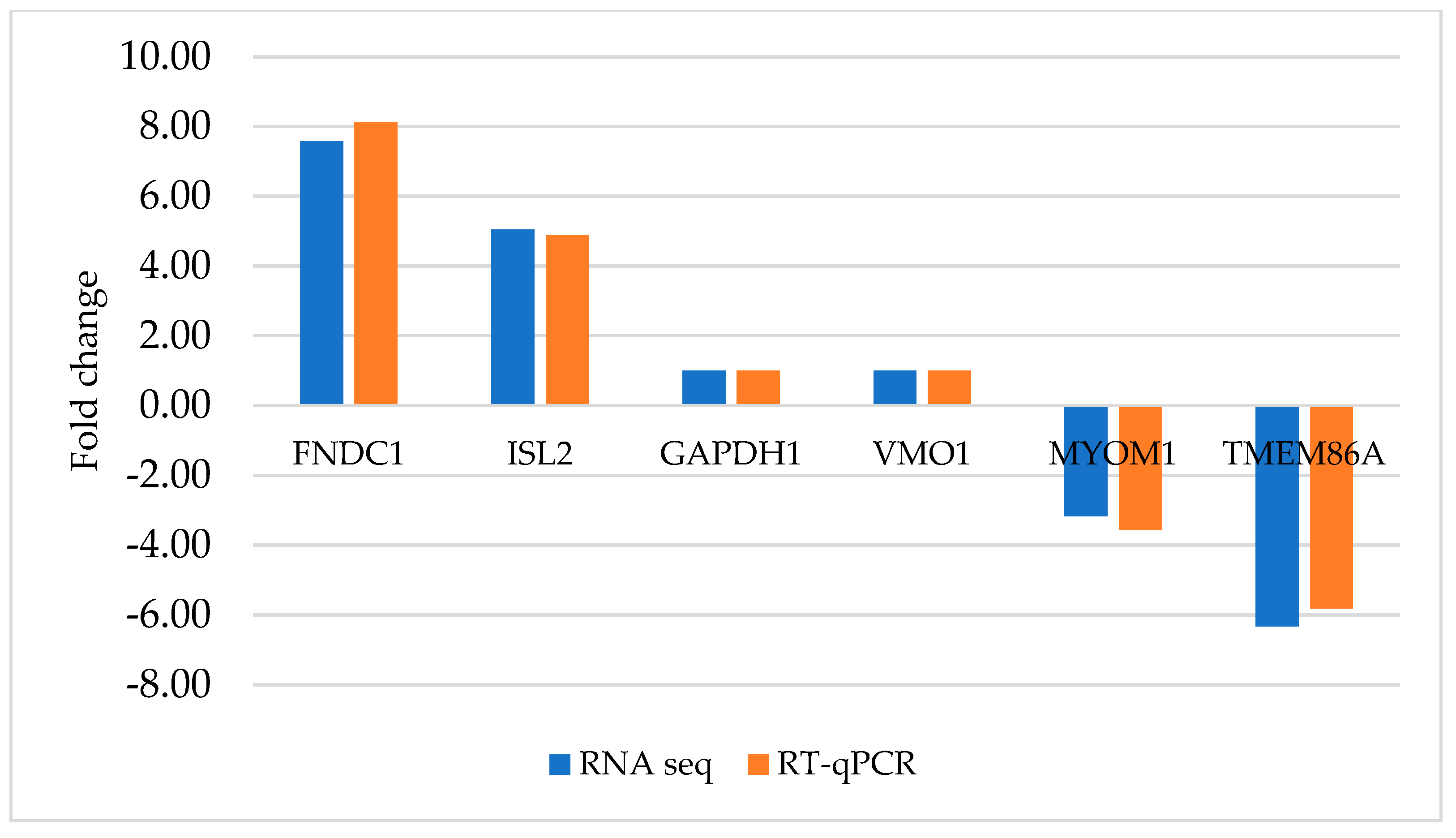 Pathogens 13 00386 g002