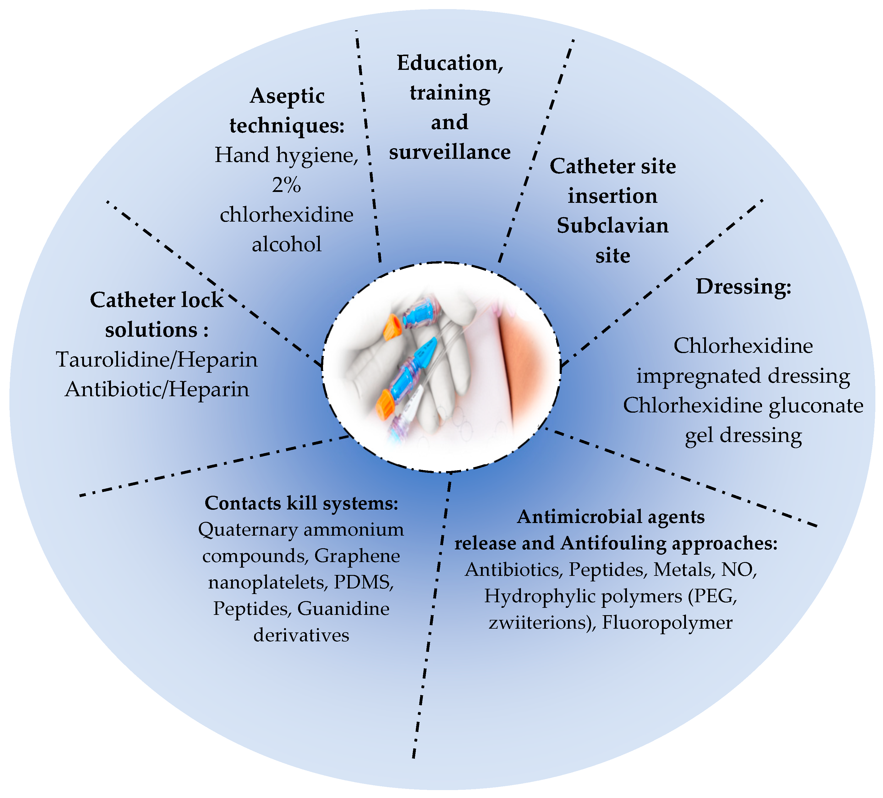 Pathogens 13 00393 g002 Pathogens 13 00393 g002