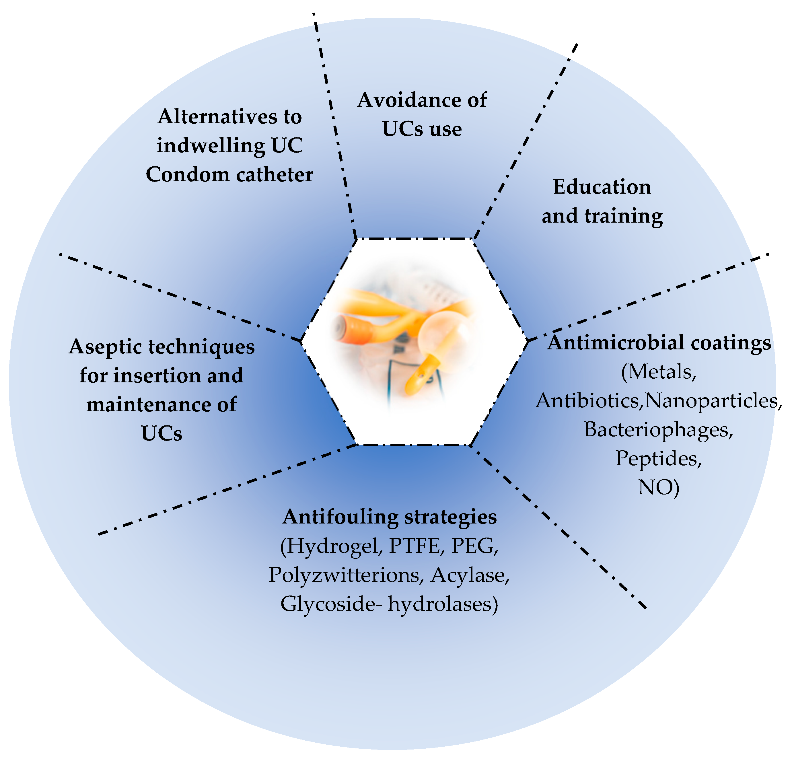 Pathogens 13 00393 g003 Pathogens 13 00393 g003