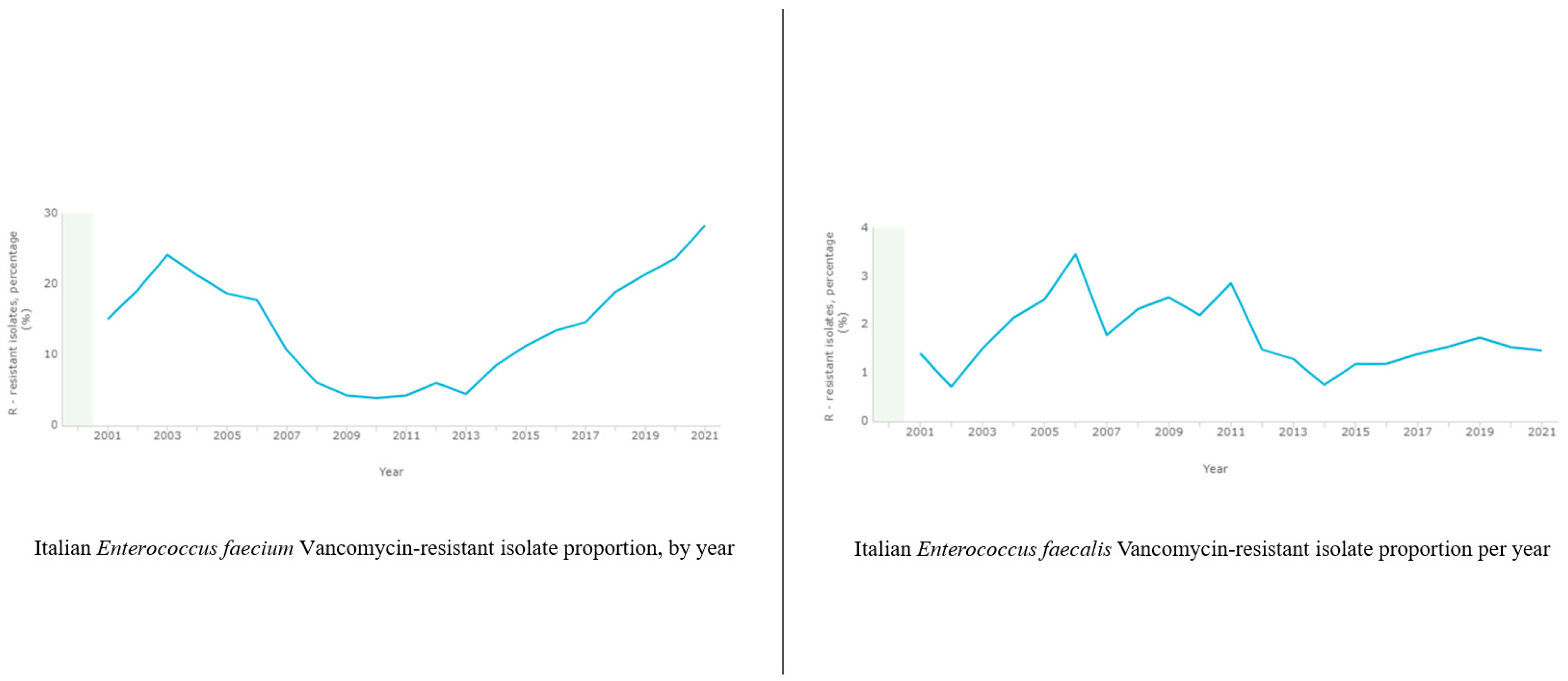 Pathogens 13 00409 g001