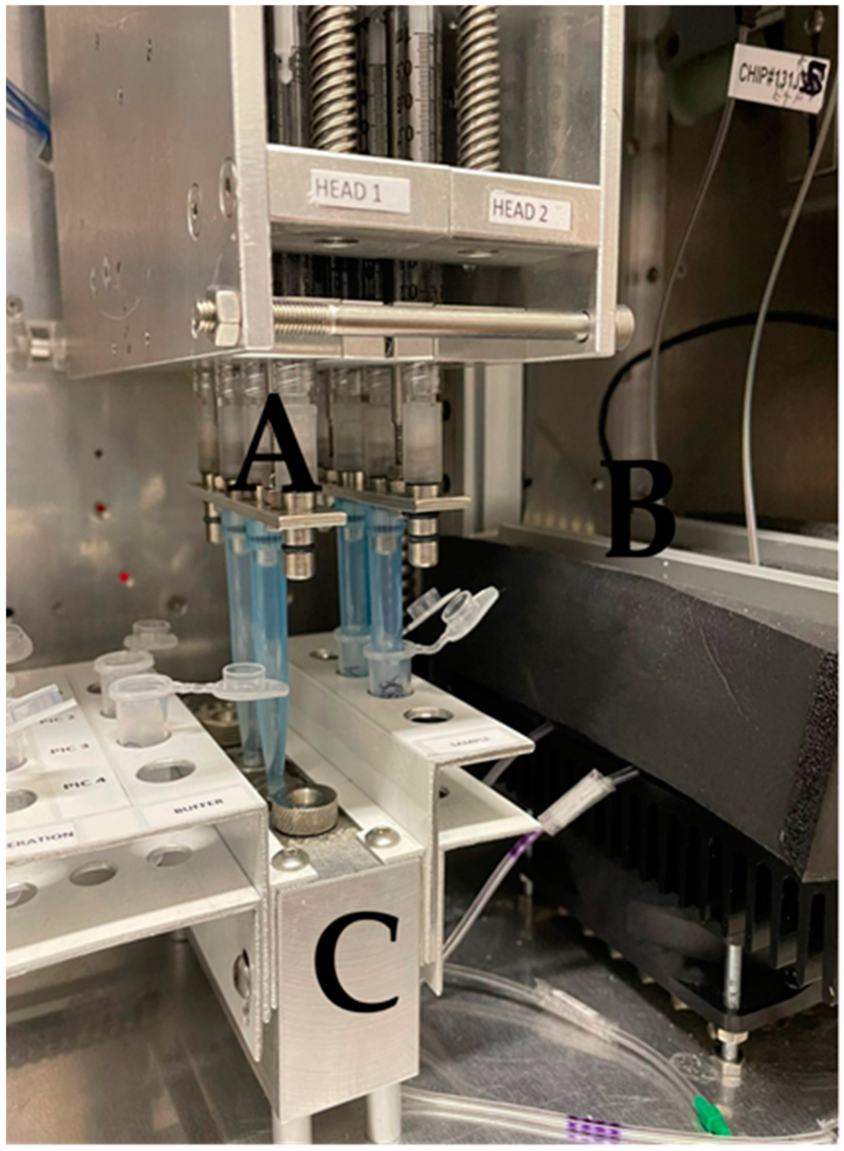 Pathogens 13 00415 g001 Pathogens 13 00415 g001