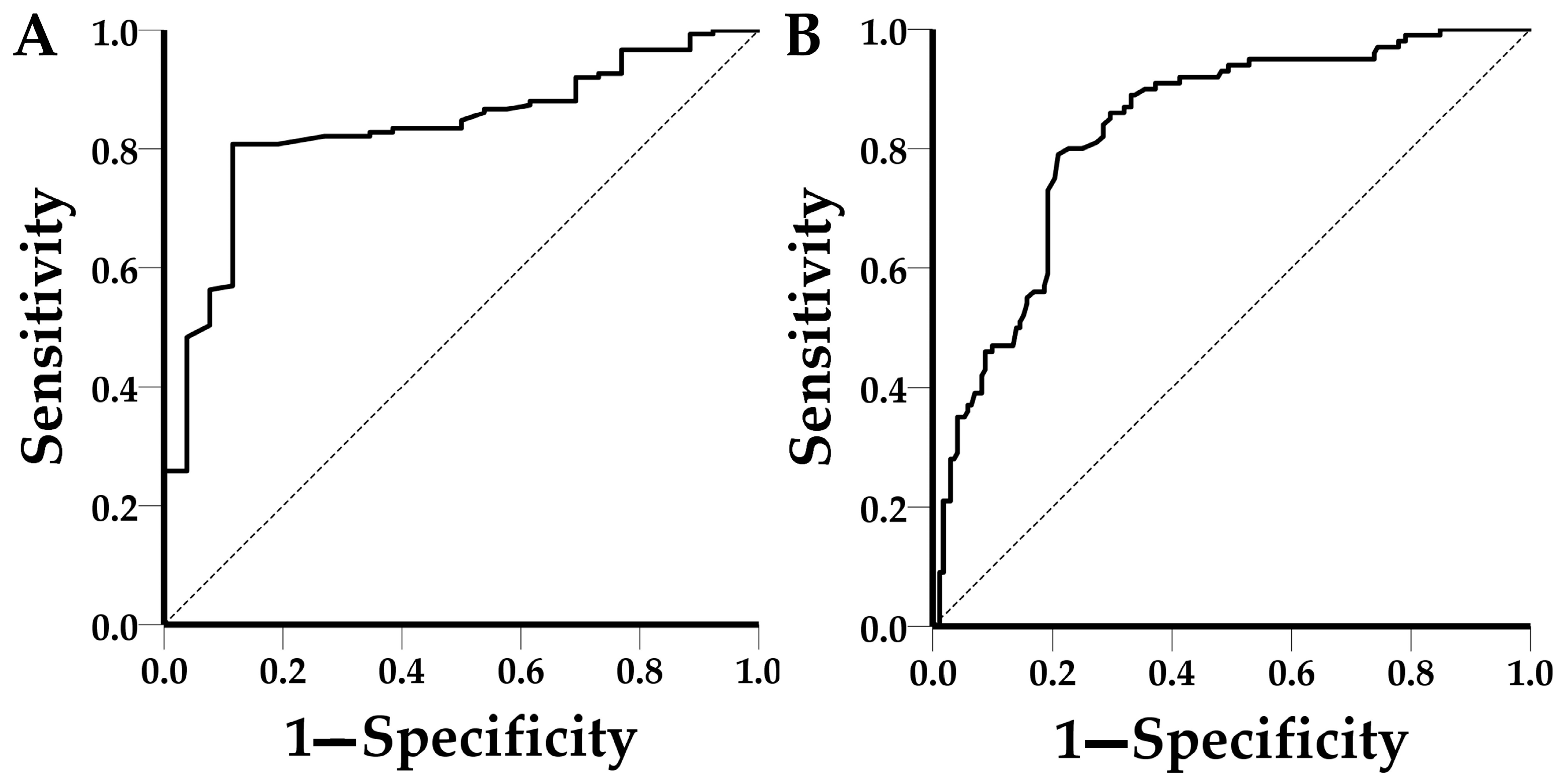 Pathogens 13 00415 g007 Pathogens 13 00415 g007