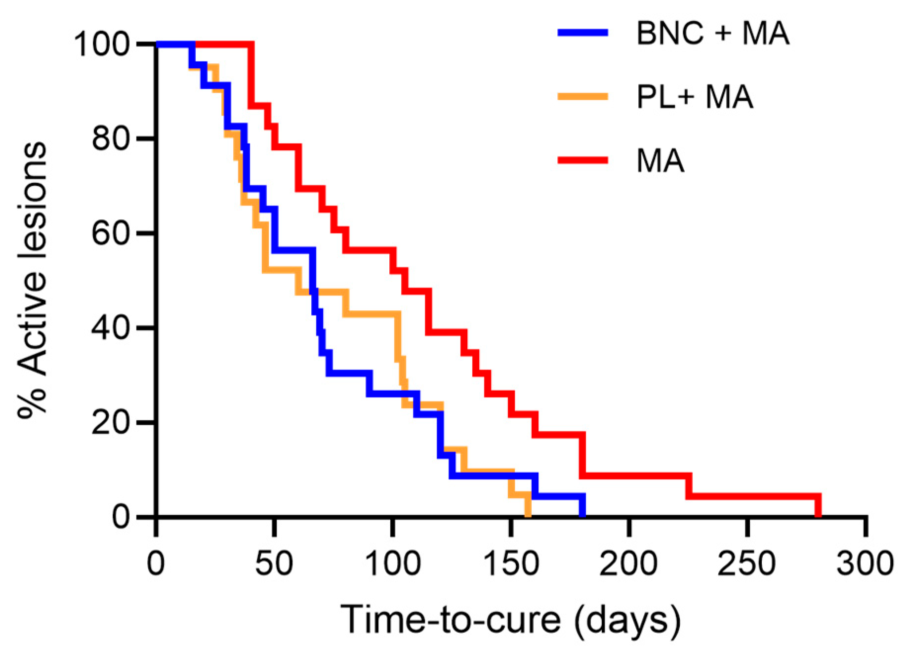 Pathogens 13 00416 g001 Pathogens 13 00416 g001
