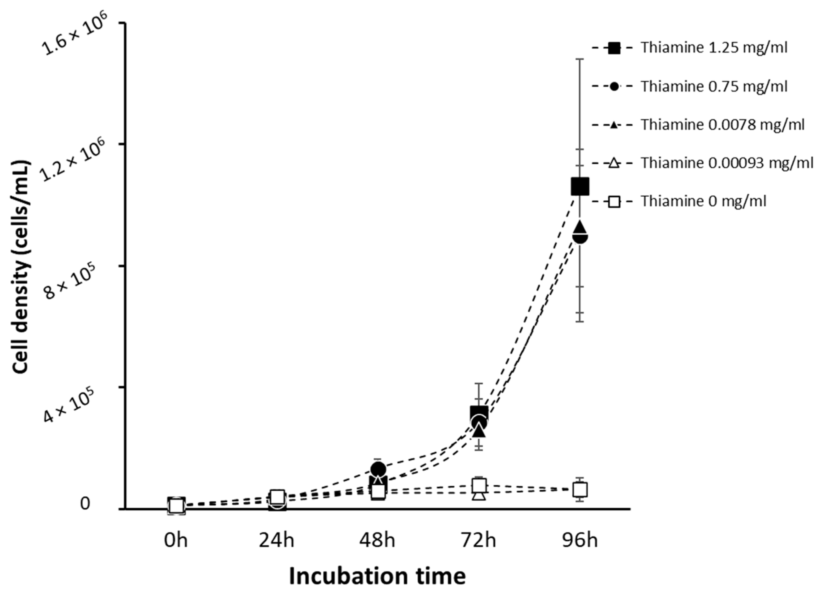 Pathogens 13 00431 g002