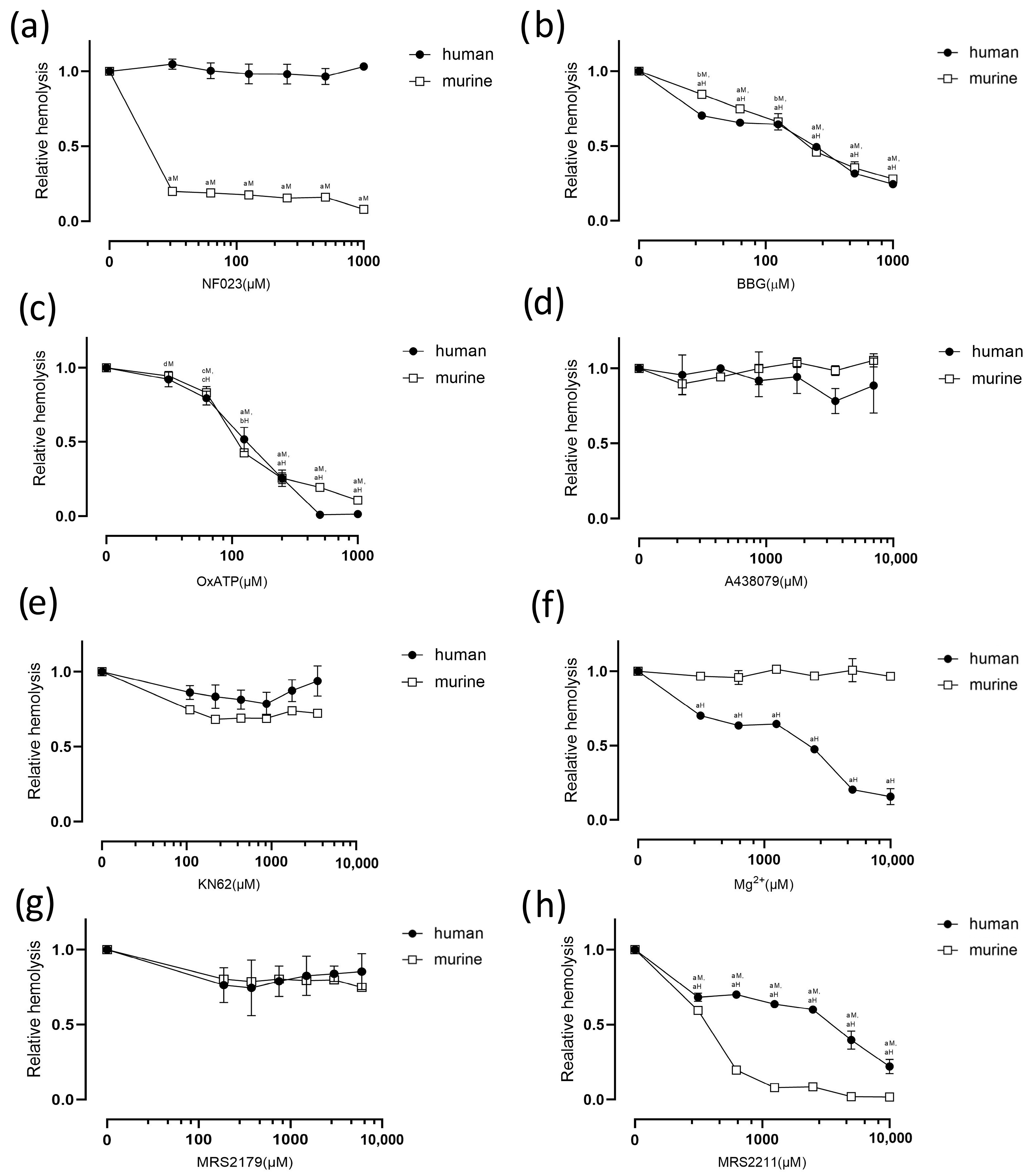 Pathogens 13 00454 g003