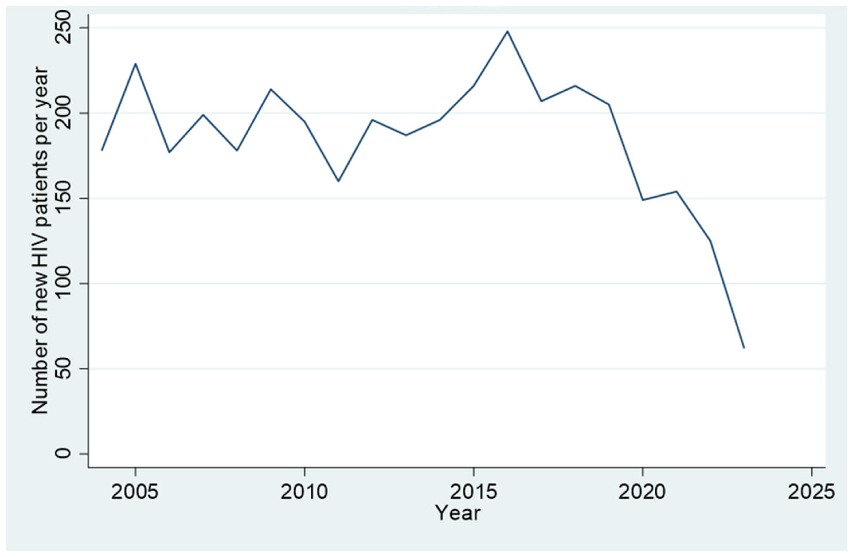 Pathogens 13 00459 g001