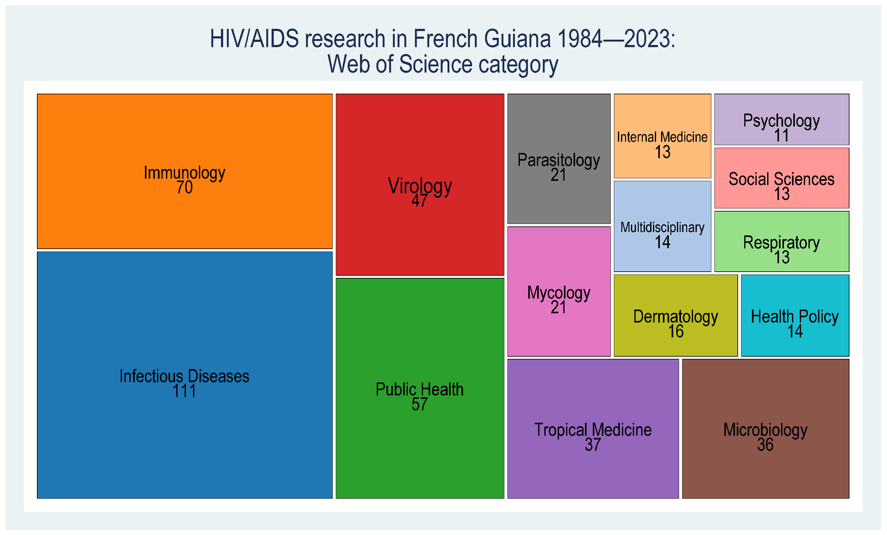 Pathogens 13 00459 g003