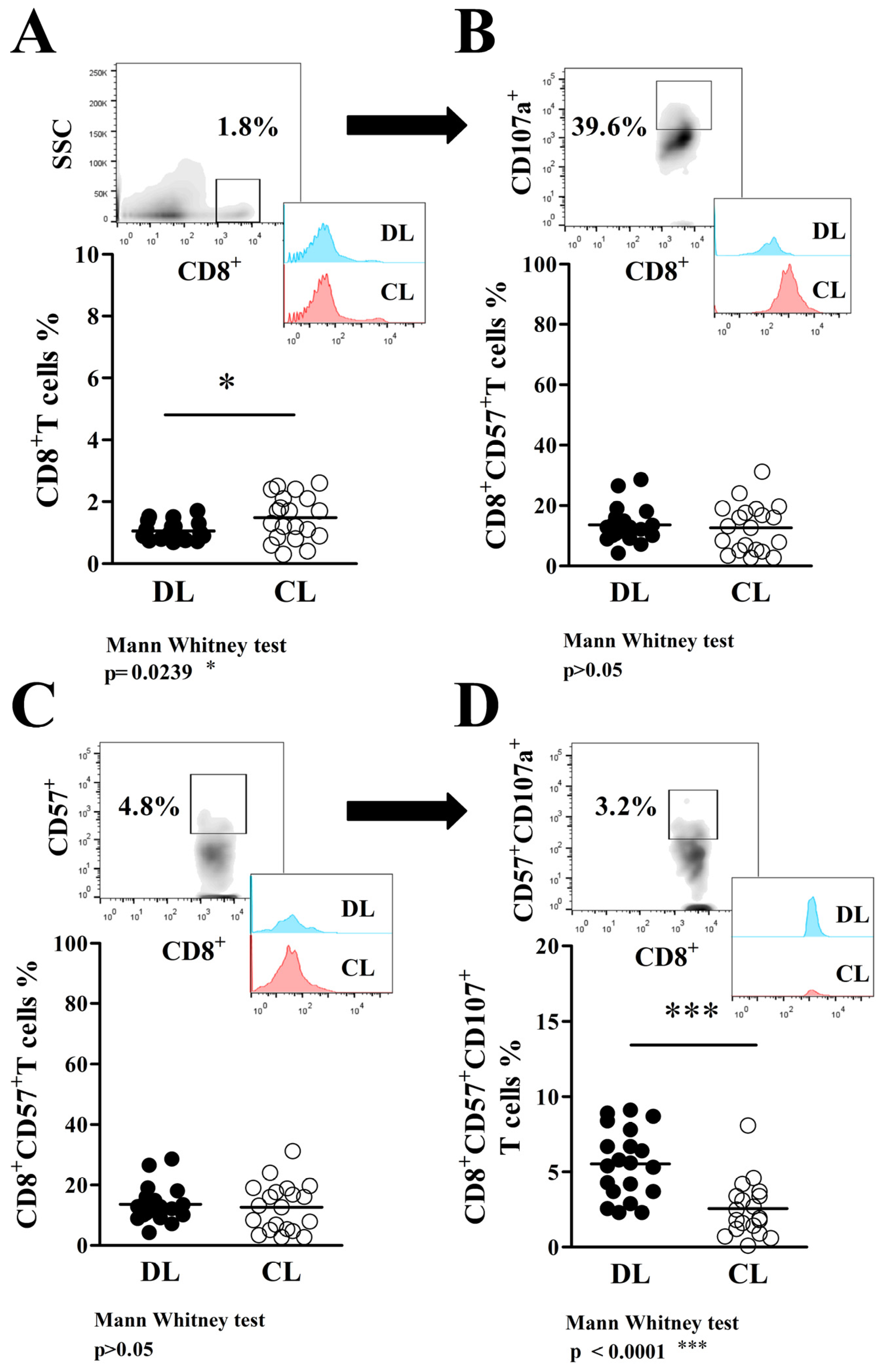 Pathogens 13 00460 g002