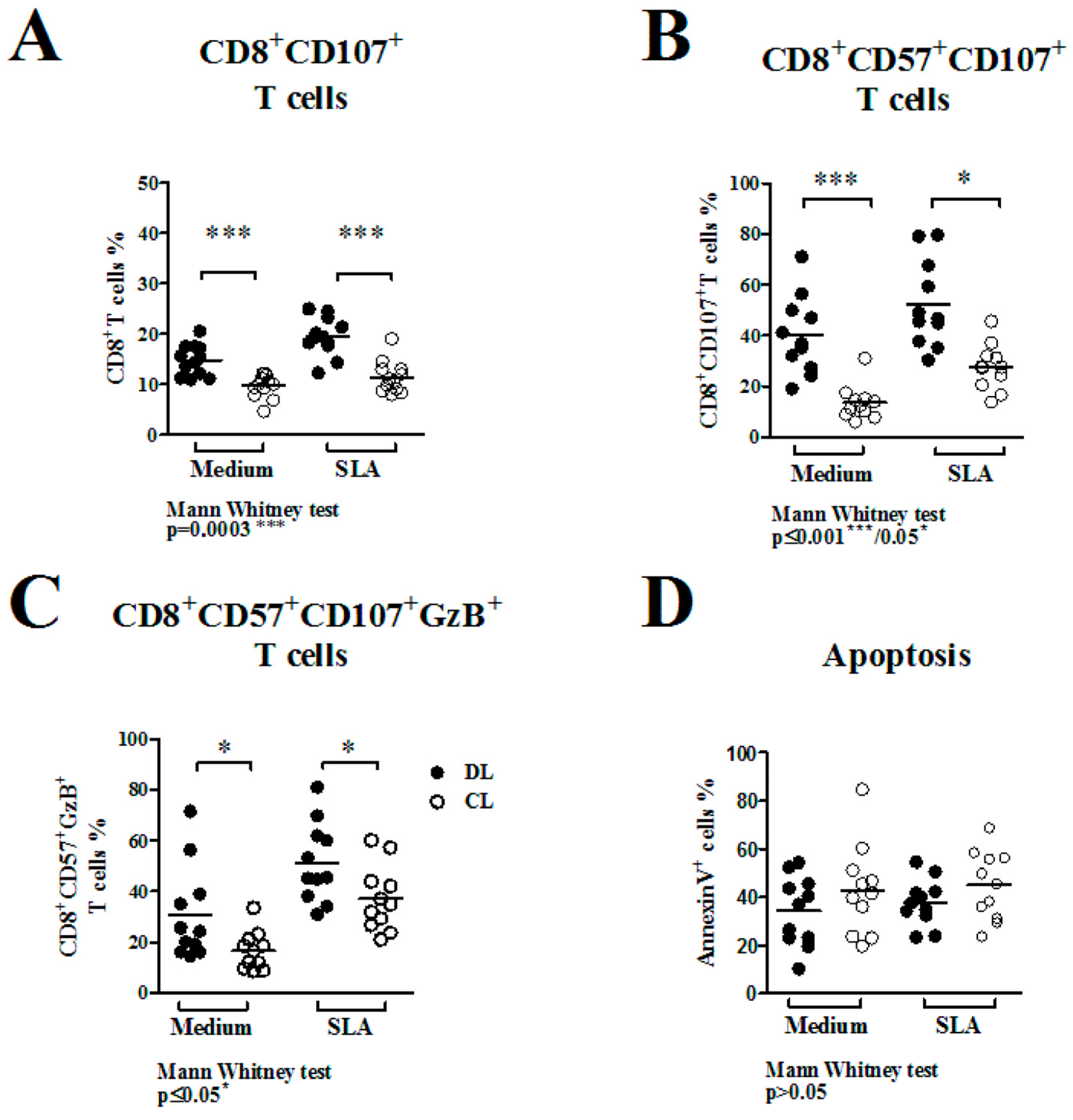 Pathogens 13 00460 g003