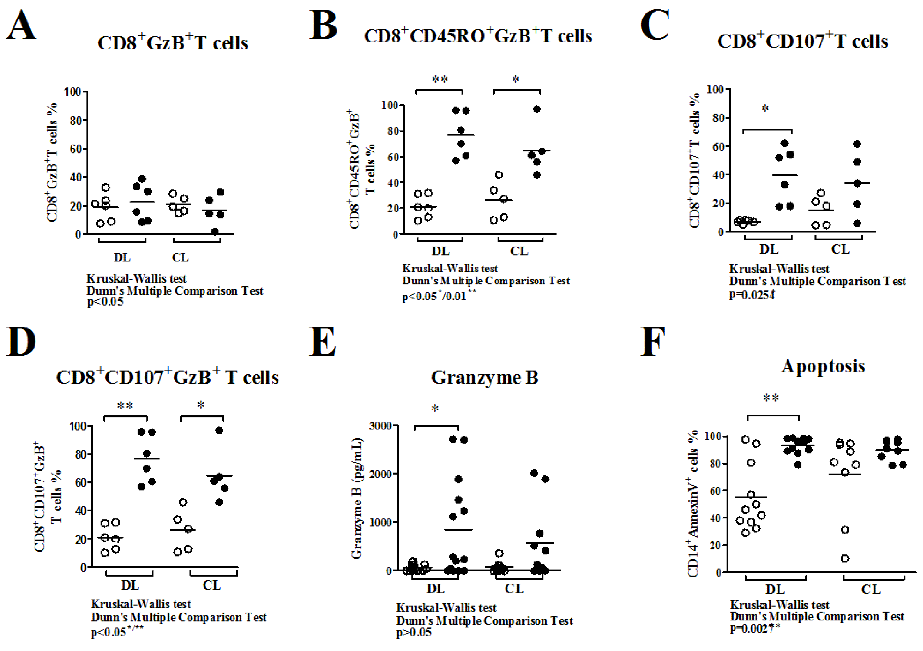 Pathogens 13 00460 g004