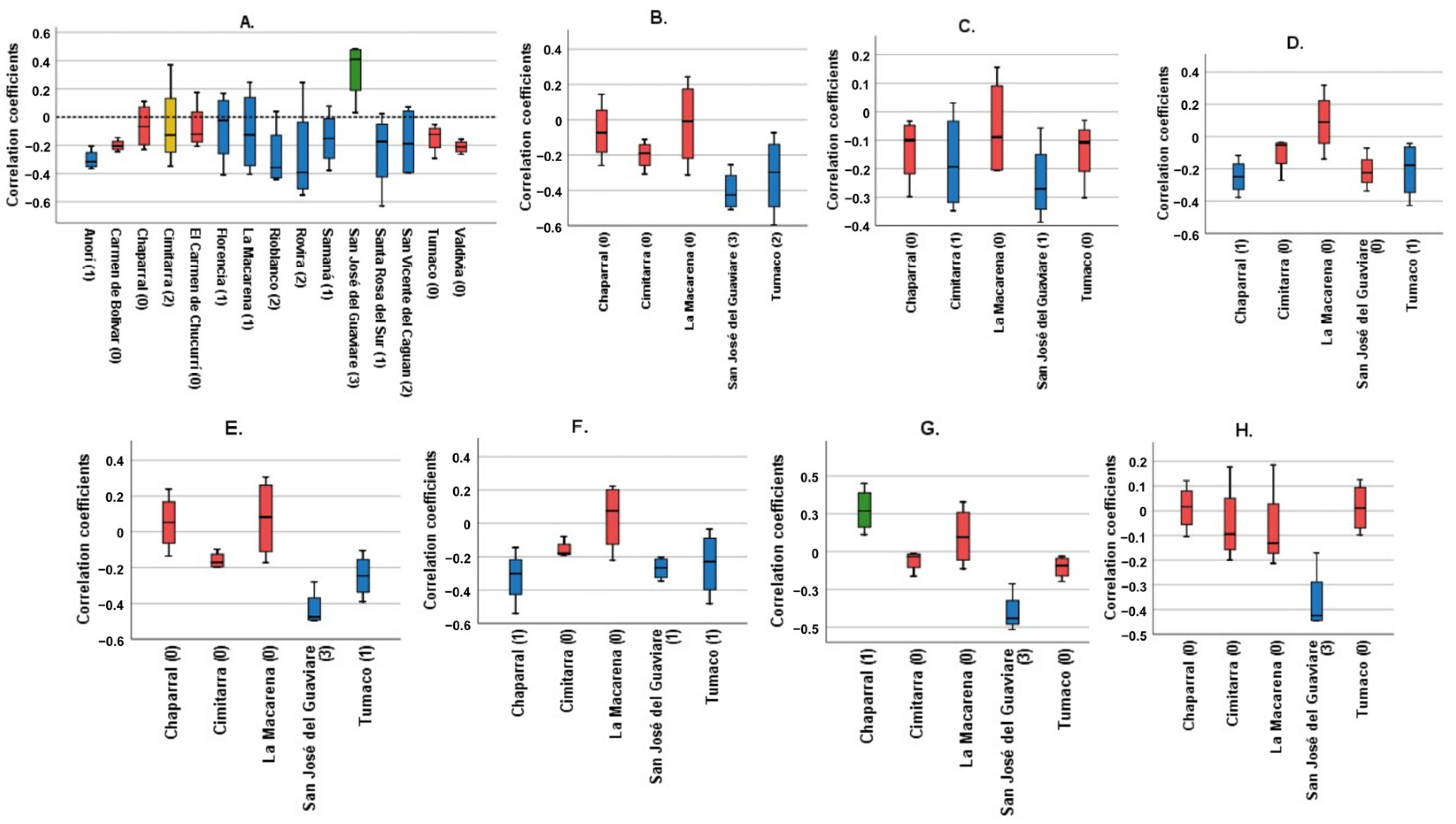 Pathogens 13 00462 g001