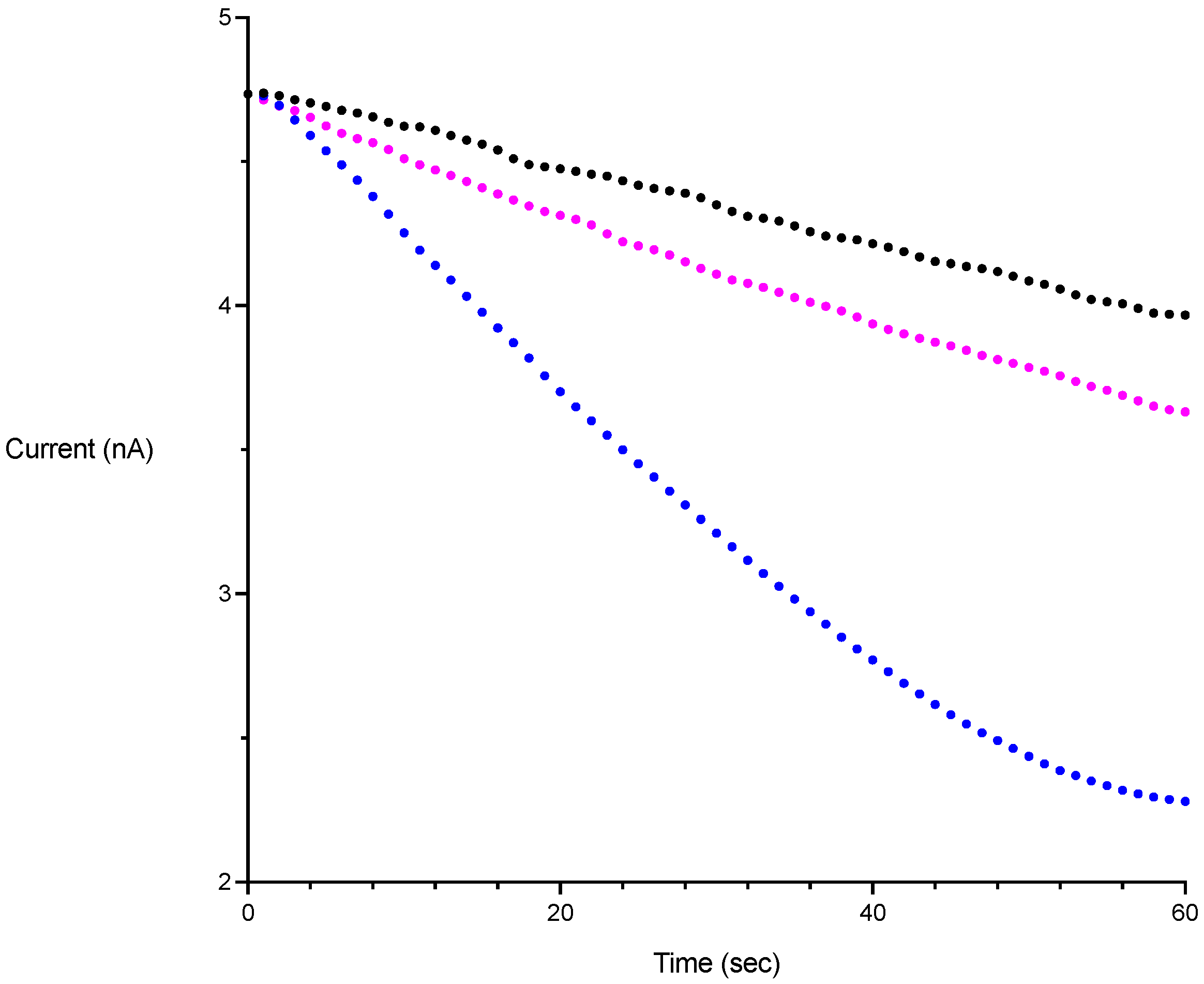 Pathogens 13 00480 g002