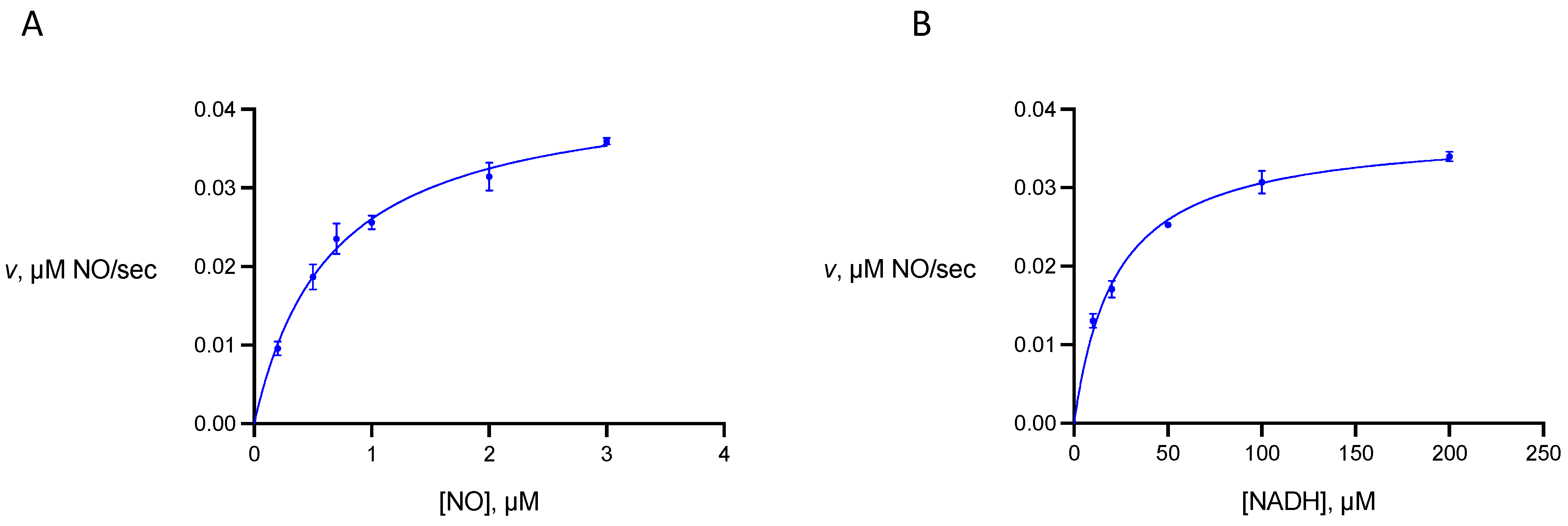 Pathogens 13 00480 g004